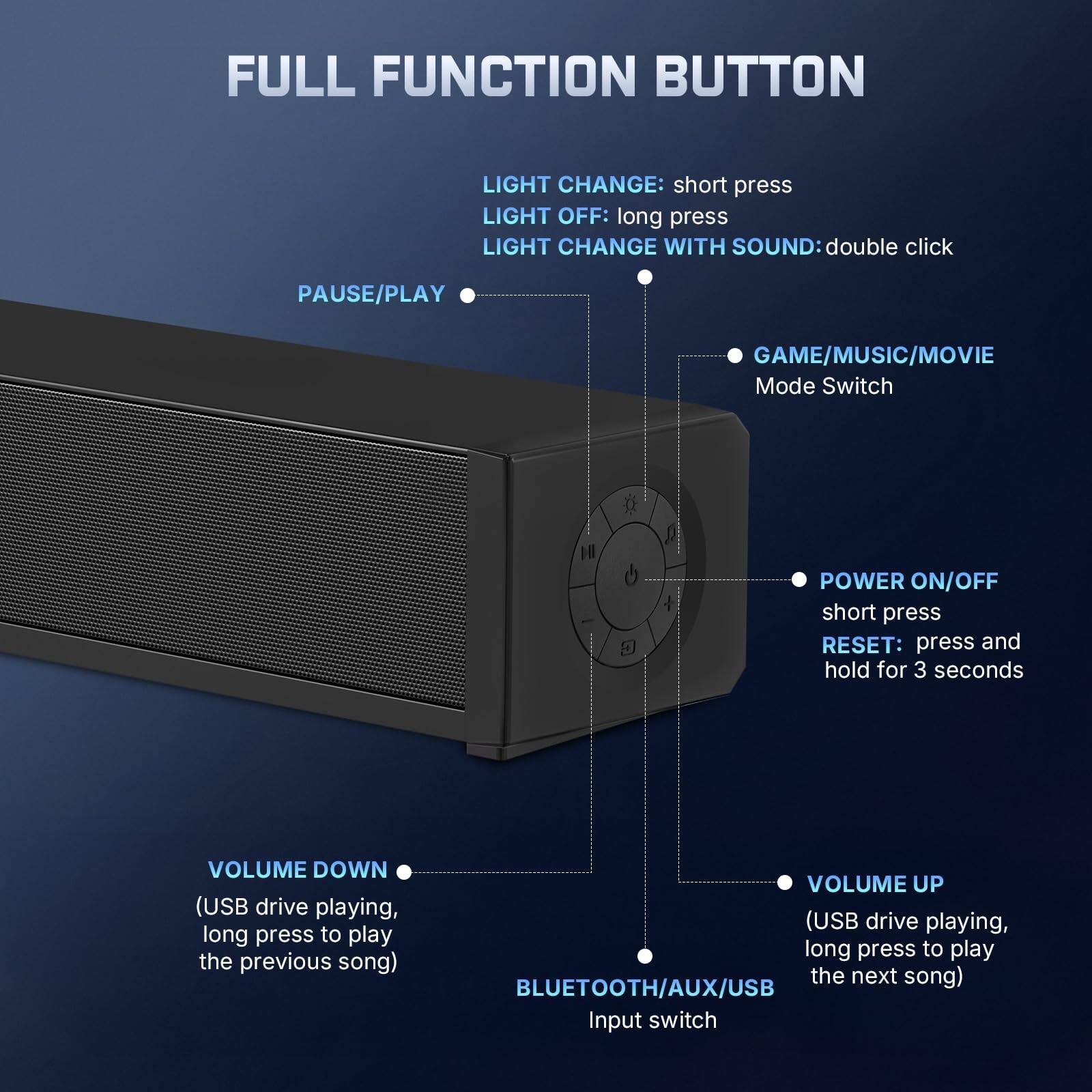 FULL FUNCTION BUTTON

- LIGHT CHANGE: short press
- LIGHT OFF: long press
- LIGHT CHANGE WITH SOUND: double click

- PAUSE/PLAY

- GAME/MUSIC/MOVIE Mode Switch

- POWER ON/OFF: short press
- RESET: press and hold for 3 seconds

- VOLUME DOWN (USB drive playing, long press to play the previous song)

- VOLUME UP (USB drive playing, long press to play the next song)

- BLUETOOTH/AUX/USB Input switch