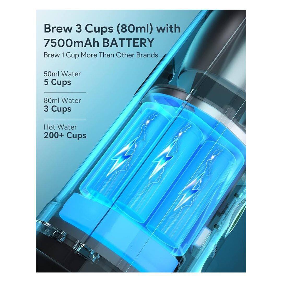 Brew 3 Cups (80ml) with 7500mAh BATTERY  
Brew 1 Cup More Than Other Brands  

50ml Water  
5 Cups  

80ml Water  
3 Cups  

Hot Water  
200+ Cups