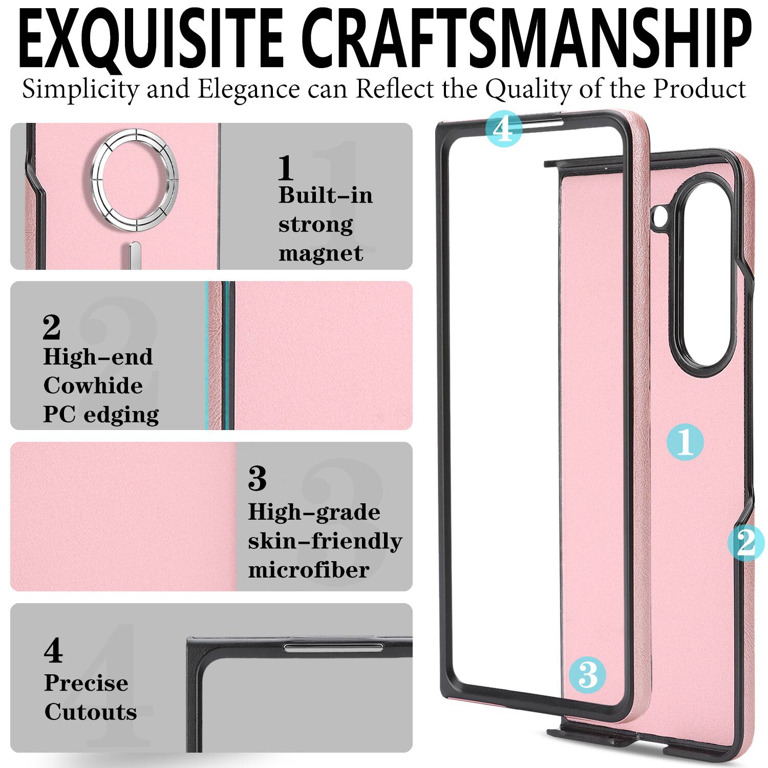 EXQUISITE CRAFTSMANSHIP  
Simplicity and Elegance can Reflect the Quality of the Product

1. Built-in strong magnet  
2. High-end Cowhide PC edging  
3. High-grade skin-friendly microfiber  
4. Precise Cutouts