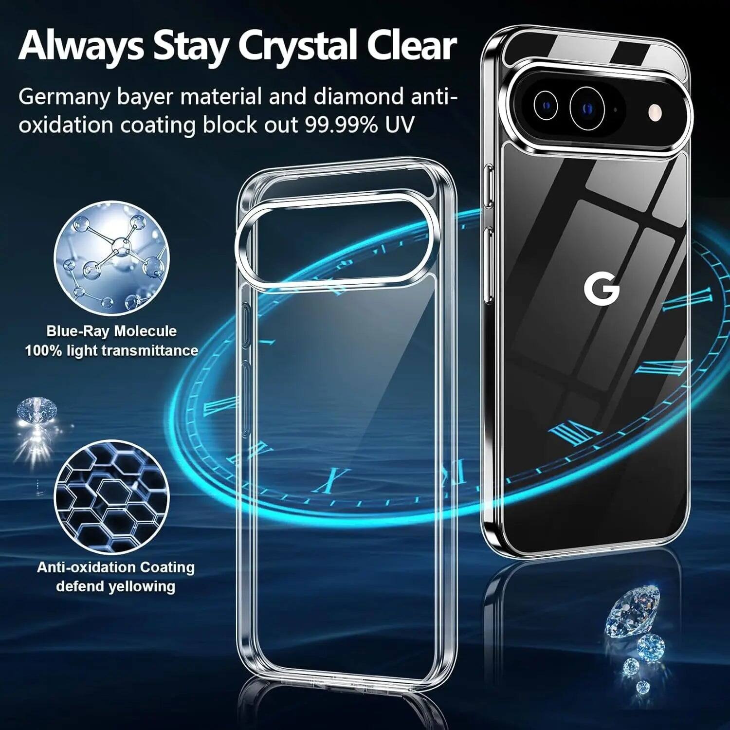 Always Stay Crystal Clear  
Germany bayer material and diamond anti-oxidation coating block out 99.99% UV  
Blue-Ray Molecule 100% light transmittance  
Anti-oxidation Coating defend yellowing