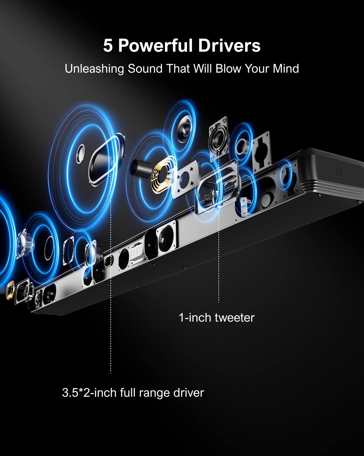 5 Powerful Drivers
Unleashing Sound That Will Blow Your Mind
1-inch tweeter
3.5*2-inch full range driver