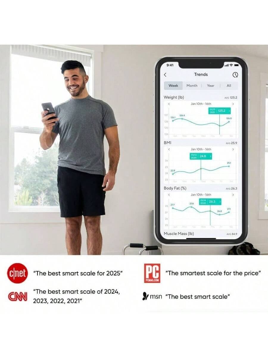 Sure, here is the corrected and grouped text:

---

**Trends**

- **Weight (lb)**
  - Jan 10th-16th
    - 01/10/2021: 125.2
    - 01/11/2021: 127
    - 01/12/2021: 126.1
    - 01/13/2021: 126.4
    - 01/14/2021: 125.2
    - 01/15/2021: 120
    - 01/16/2021: 124
  - AVG: 125.2

- **BMI**
  - Jan 10th-16th
    - 01/10/2020: 24.8
    - 01/11/2020: 25.1
    - 01/12/2020: