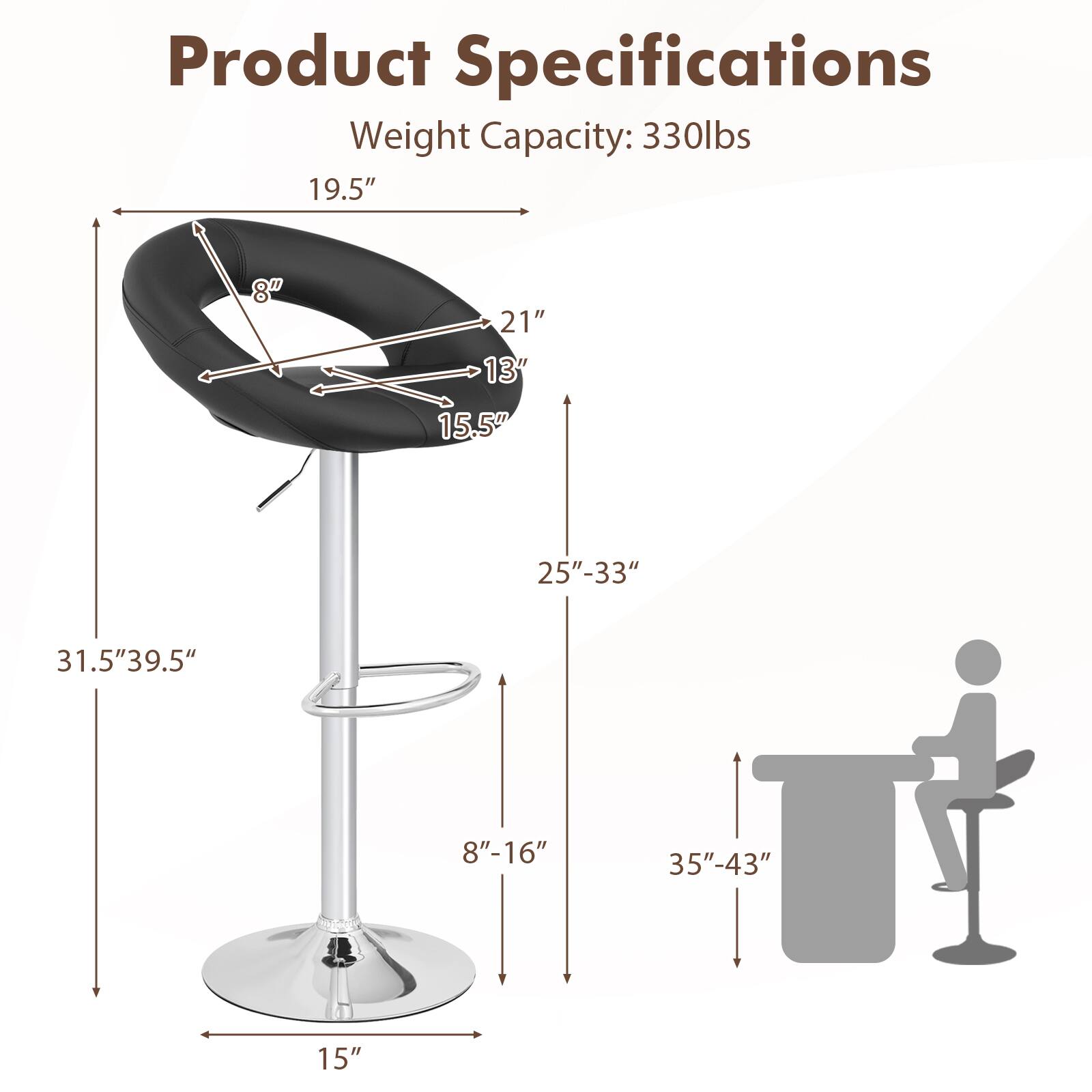 Product Specifications
Weight Capacity: 330lbs
19.5"
8"
21"
13"
15.5"
25"-33"
31.5"39.5"
8"-16"
35"-43"
15"