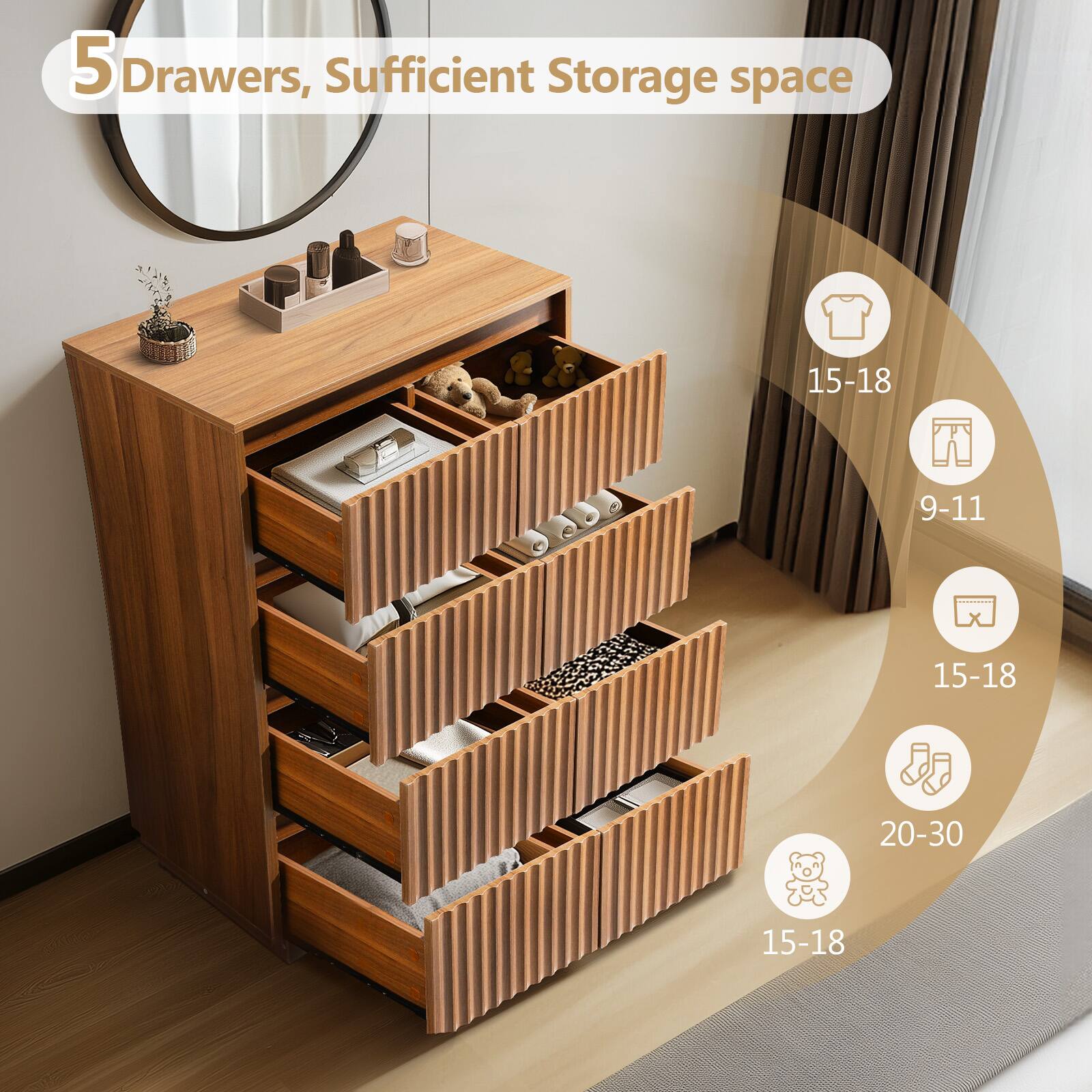 5 Drawers, Sufficient Storage space

- 15-18
- 9-11
- 15-18
- 20-30
- 15-18