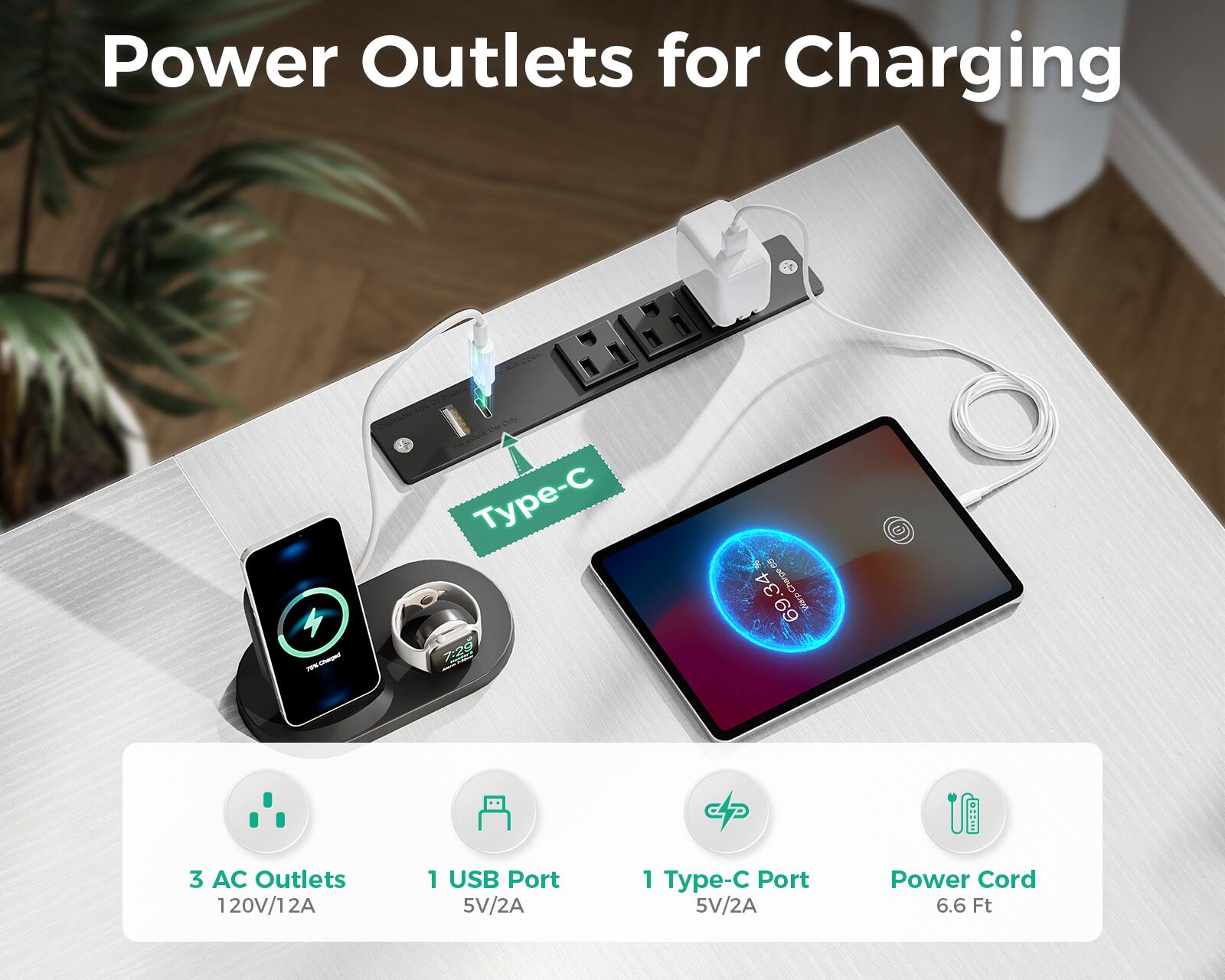 Power Outlets for Charging

- 3 AC Outlets 120V/12A
- 1 USB Port 5V/2A
- 1 Type-C Port 5V/2A
- Power Cord 6.6 Ft
