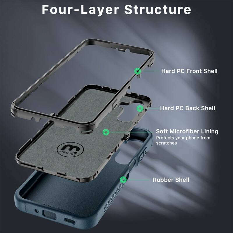 Four-Layer Structure
Hard PC Front Shell
Hard PC Back Shell
Soft Microfiber Lining
Protects your phone from scratches
Rubber Shell