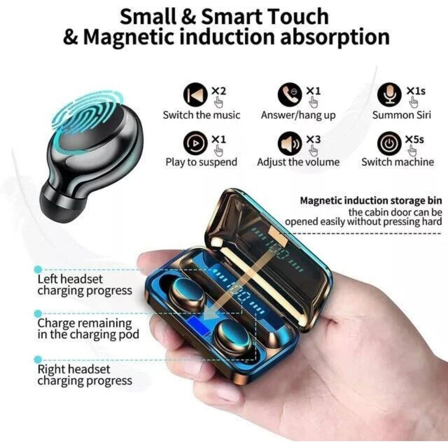 Small & Smart Touch & Magnetic induction absorption

- X2: Switch the music
- X1: Answer/hang up
- X1s: Summon Siri
- X3: Play to suspend
- X5s: Adjust the volume
- Switch machine

Magnetic induction storage bin: the cabin door can be opened easily without pressing hard

- Left headset charging progress
- Charge remaining in the charging pod
- Right headset charging progress