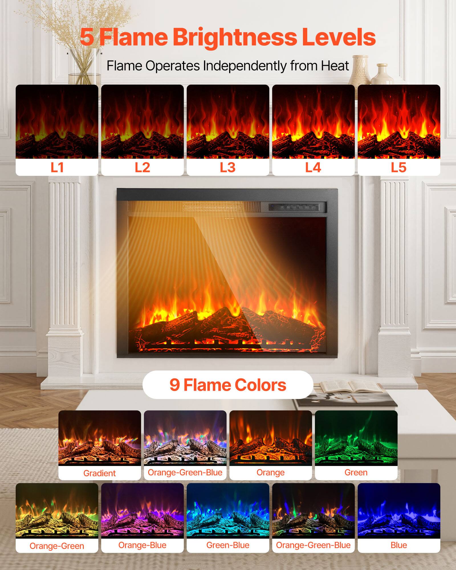 5 Flame Brightness Levels  
Flame Operates Independently from Heat  
L1  
L2  
L3  
L4  
L5  

9 Flame Colors  
Gradient  
Orange-Green-Blue  
Orange  
Green  
Orange-Green  
Orange-Blue  
Green-Blue  
Orange-Green-Blue  
Blue