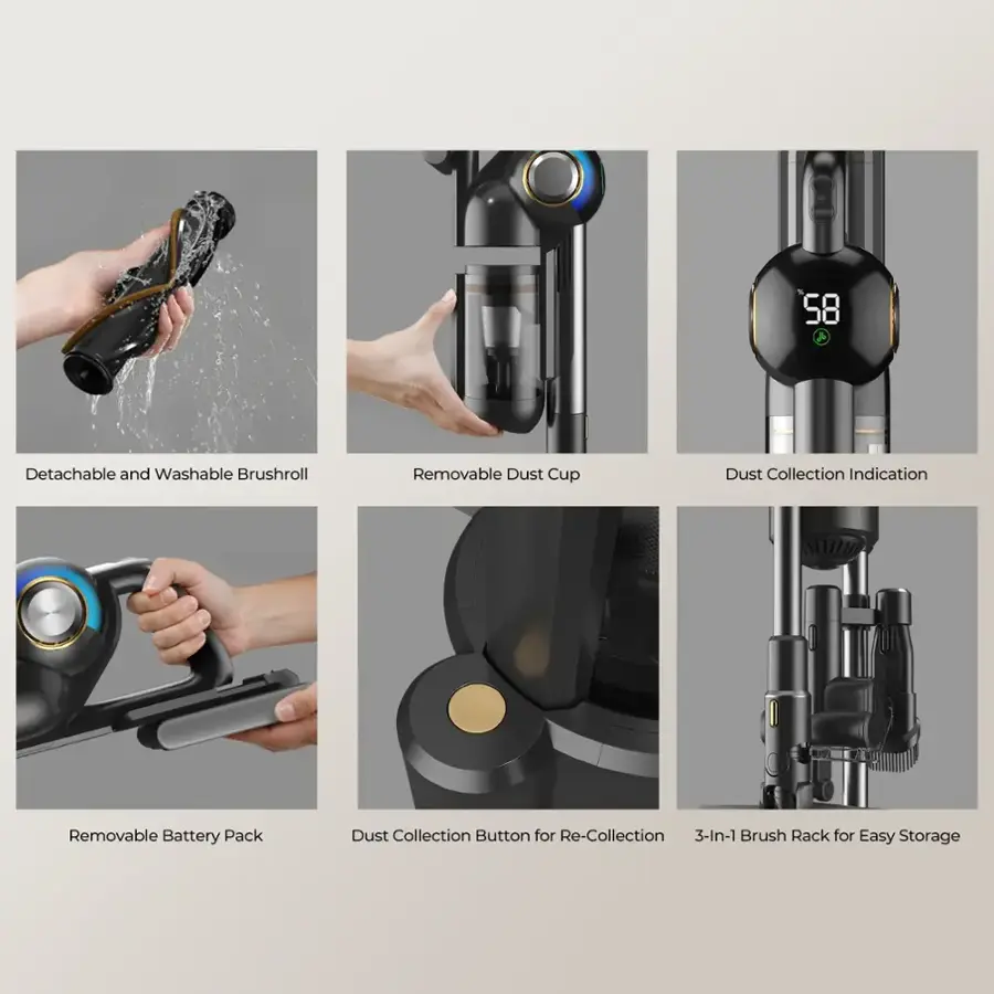 The text on the image is grouped and corrected as follows:

1. Detachable and Washable Brushroll
2. Removable Dust Cup
3. Removable Battery Pack
4. Dust Collection Indication
5. Dust Collection Button for Re-Collection
6. 3-In-1 Brush Rack for Easy Storage
