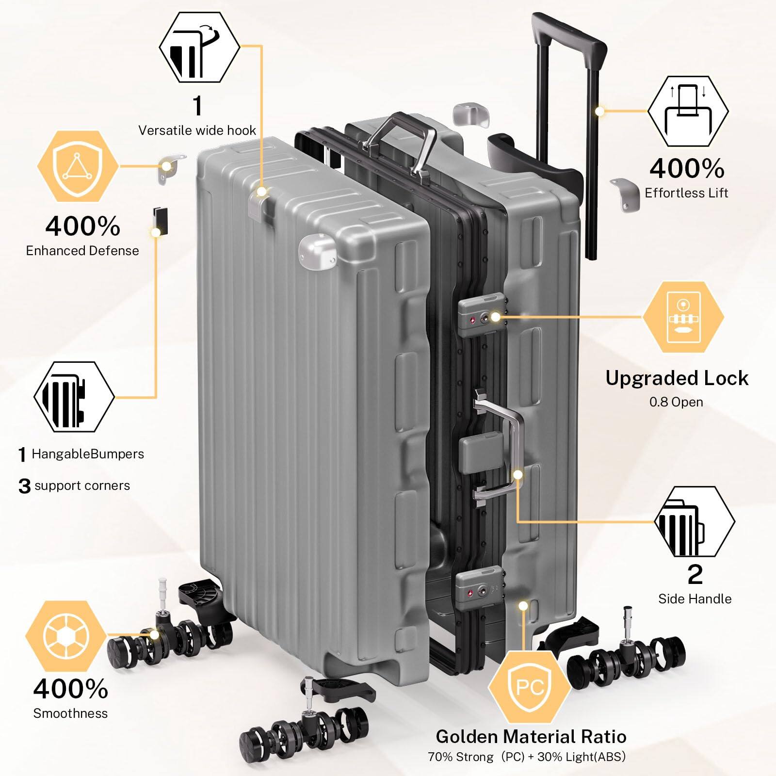 1. Versatile wide hook
2. Side Handle
3. Hangable Bumpers
4. 3 support corners
5. 400% Effortless Lift
6. 400% Enhanced Defense
7. Upgraded Lock (0.8 Open)
8. 400% Smoothness
9. Golden Material Ratio (70% Strong (PC) + 30% Light (ABS))