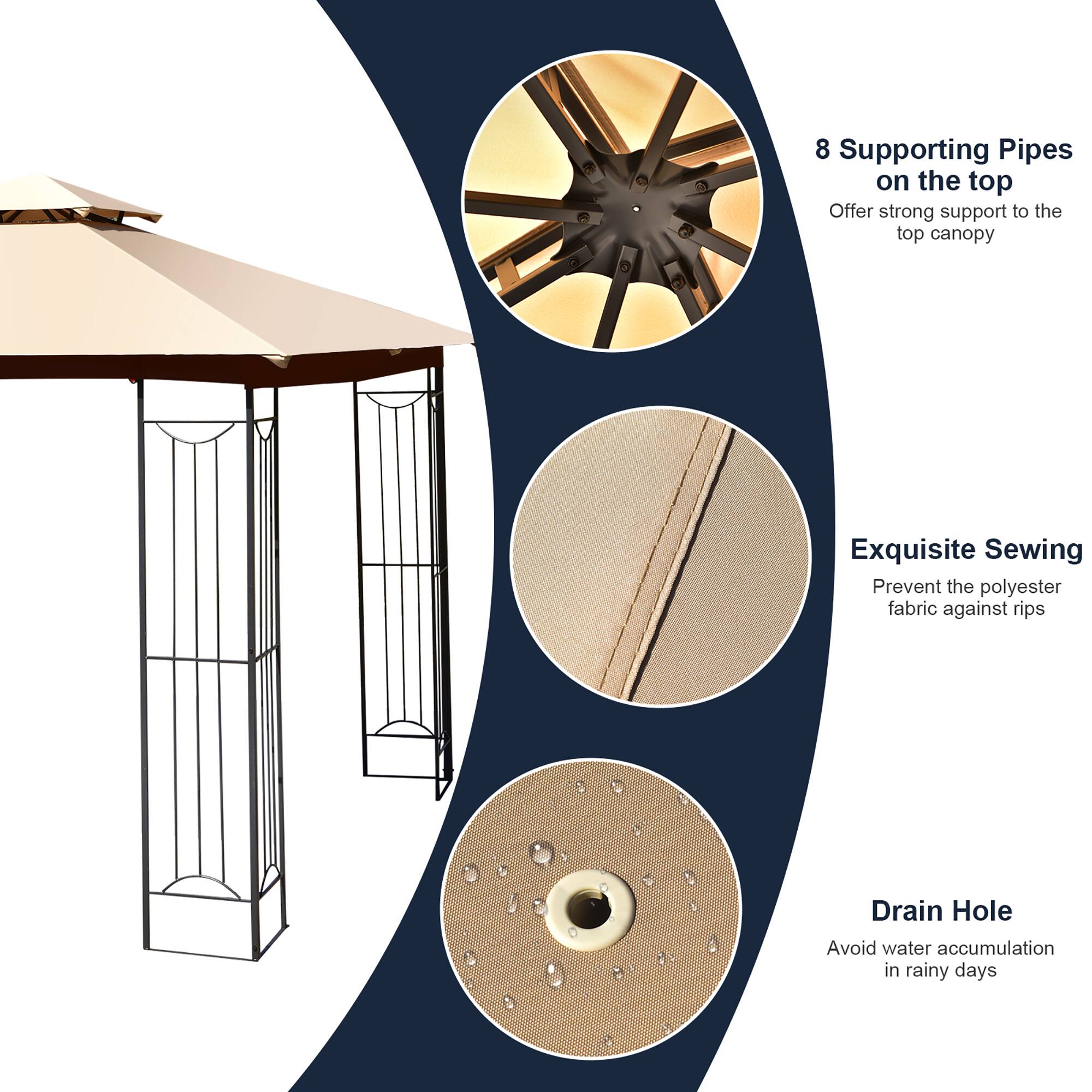 8 Supporting Pipes on the top  
Offer strong support to the top canopy  

Exquisite Sewing  
Prevent the polyester fabric against rips  

Drain Hole  
Avoid water accumulation in rainy days