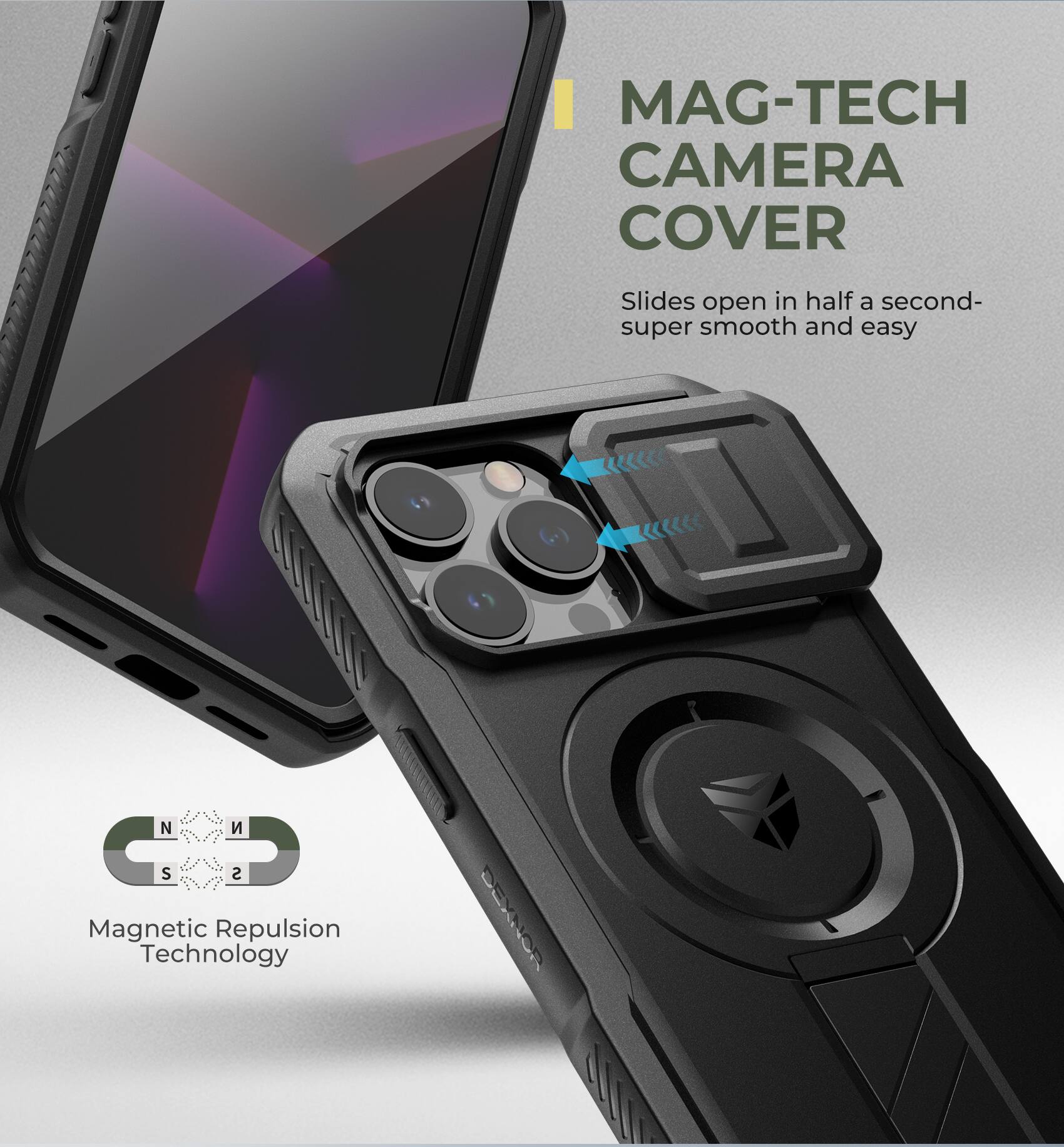 MAG-TECH CAMERA COVER Slides open in half a second- super smooth and easy Magnetic Repulsion Technology