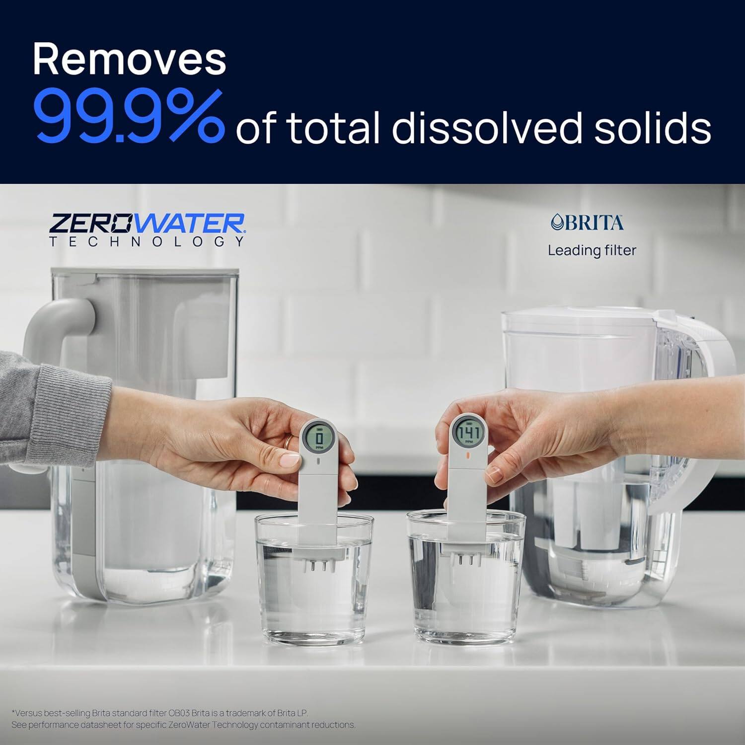 Removes 99.9% of total dissolved solids ZEROWATER TECHNOLOGY. OBRITA Leading filter. 0 141 I *Versus best-selling Brta standard filter 0805 Brita IS A trademark of Brita LP. See performance datasheet for specific ZeroWater echnology contaminant reductions.