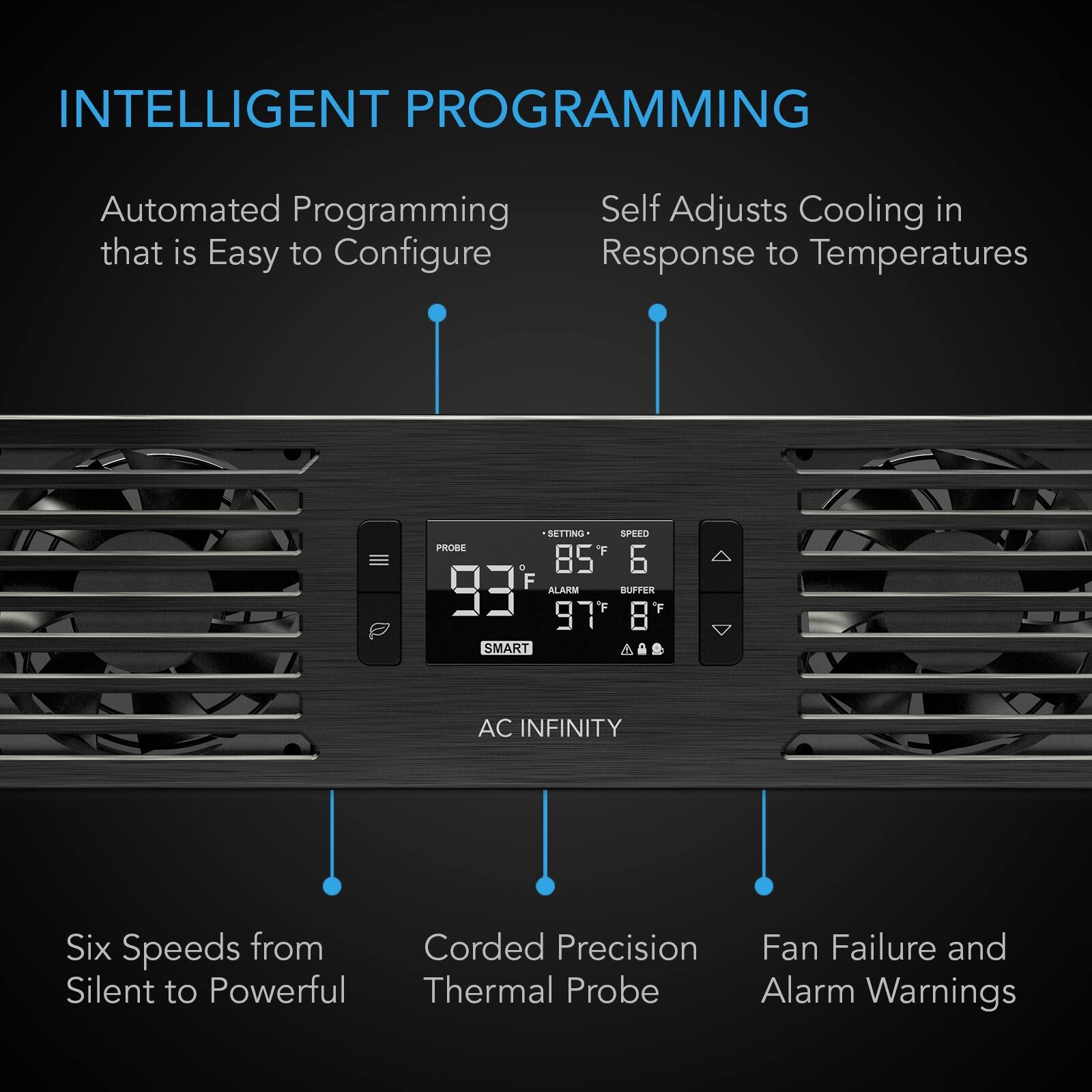 INTELLIGENT PROGRAMMING

Automated Programming that is Easy to Configure  
Self Adjusts Cooling in Response to Temperatures

SETTING SPEED PROBE F 28 6 93 ALARM BUFFER 97 8 SMART  
AC INFINITY

Six Speeds from Silent to Powerful  
Corded Precision Thermal Probe  
Fan Failure and Alarm Warnings