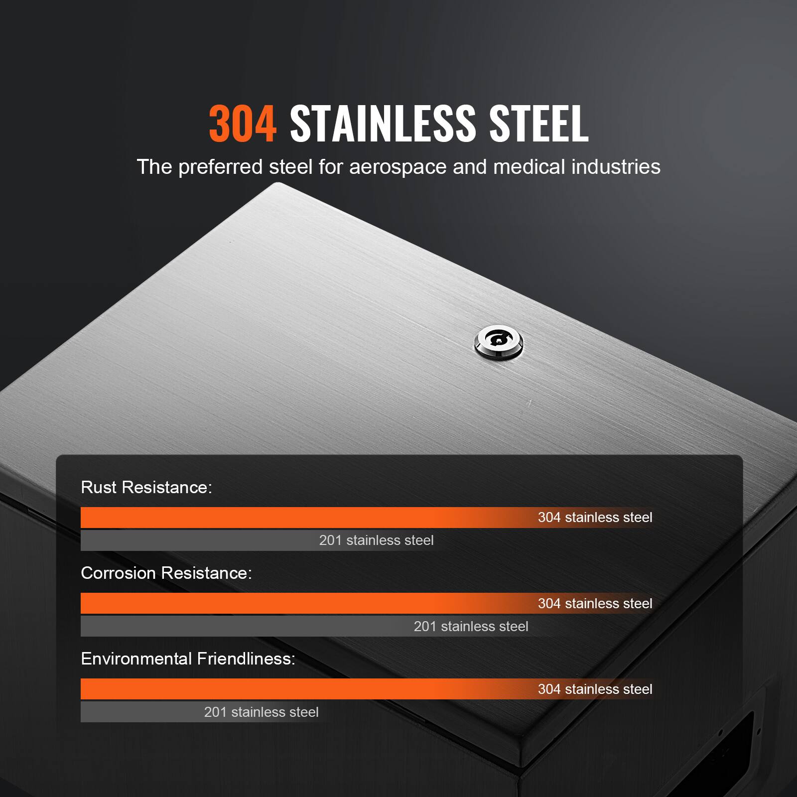 304 STAINLESS STEEL

The preferred steel for aerospace and medical industries

Rust Resistance:
- 304 stainless steel
- 201 stainless steel

Corrosion Resistance:
- 304 stainless steel
- 201 stainless steel

Environmental Friendliness:
- 304 stainless steel
- 201 stainless steel