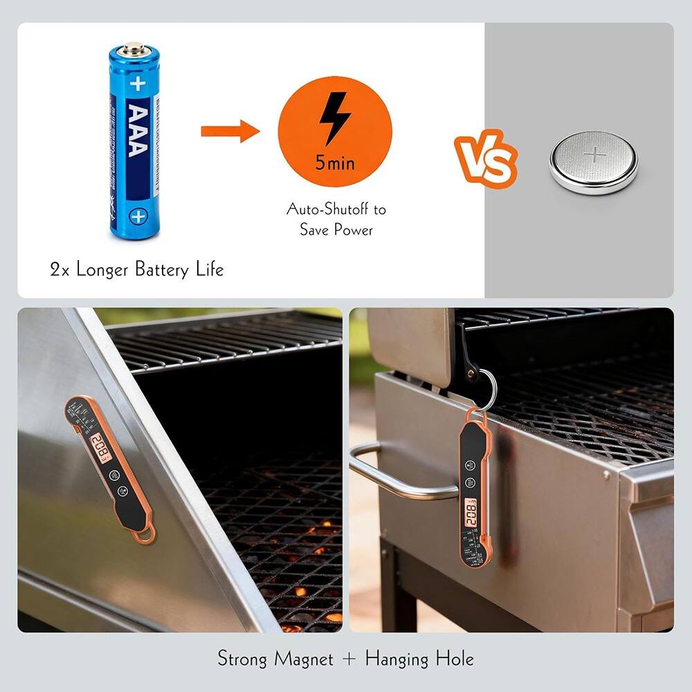 - AAA
- 5 min Auto-Shutoff to Save Power
- 2x Longer Battery Life
- Strong Magnet + Hanging Hole