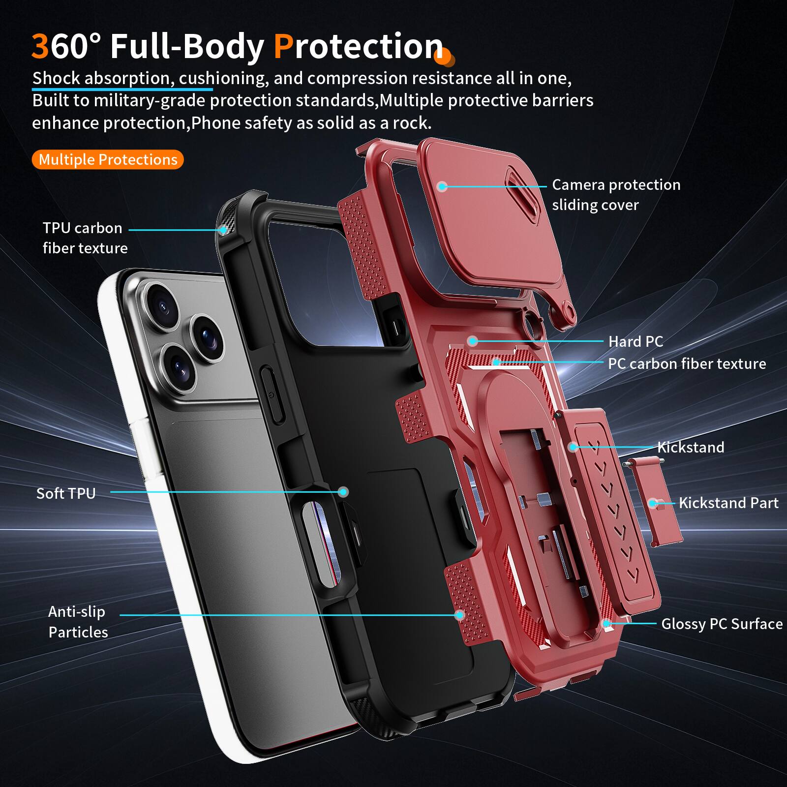360° Full-Body Protection  
Shock absorption, cushioning, and compression resistance all in one, Built to military-grade protection standards, Multiple protective barriers enhance protection, Phone safety as solid as a rock.  

Multiple Protections  
- TPU carbon fiber texture  
- Camera protection sliding cover  
- Hard PC PC carbon fiber texture  
- Soft TPU  
- Anti-slip Particles  
- Glossy PC Surface  
- Kickstand  
- Kickstand Part