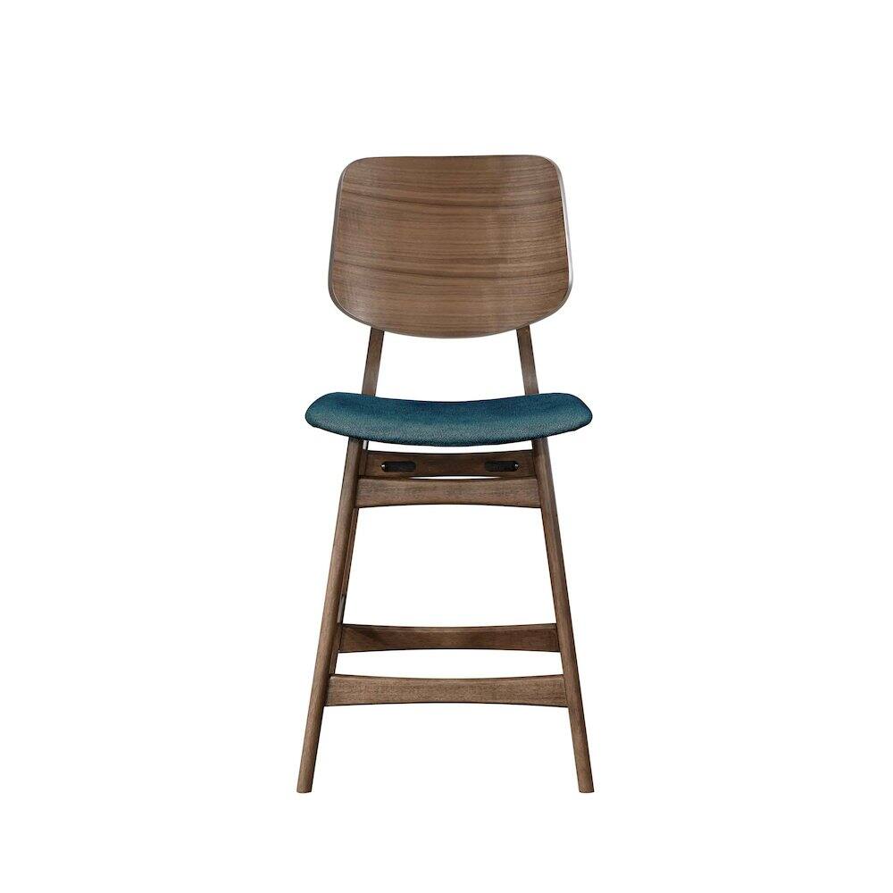 Alt View 2. New Classic Furniture - Oscar Wood Counter Chair in Walnut/Teal (Set of 2) - Blue.