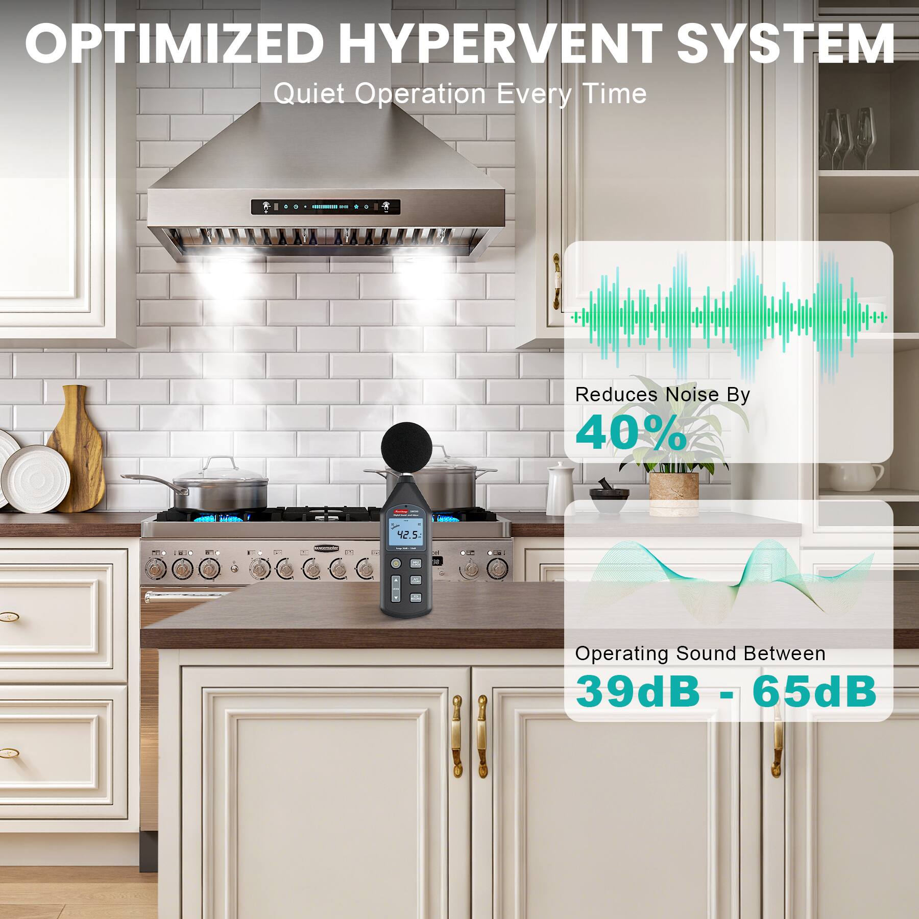 OPTIMIZED HYPERVENT SYSTEM  
Quiet Operation Every Time  
Reduces Noise By 40%  
Operating Sound Between 39dB - 65dB
