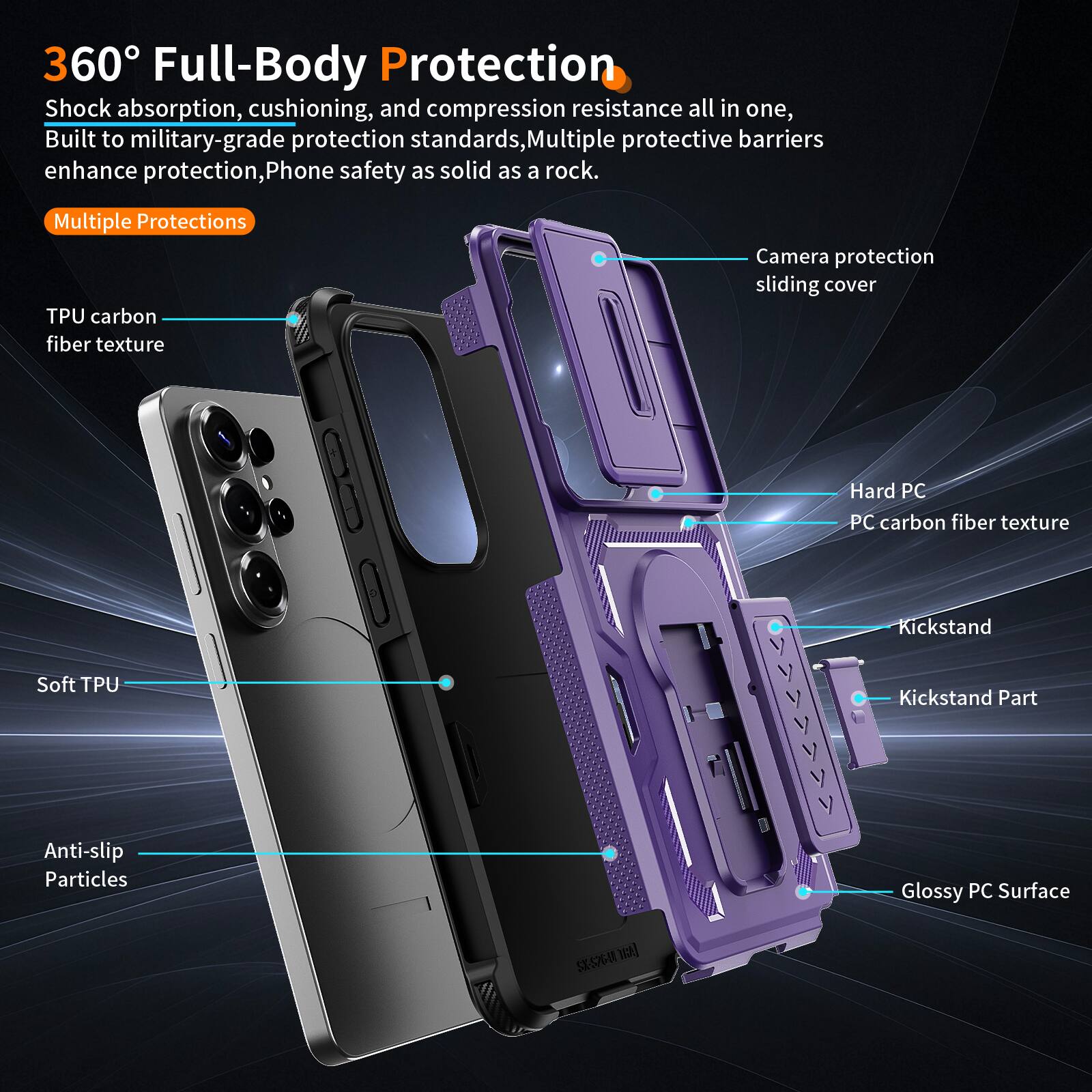 360° Full-Body Protection  
Shock absorption, cushioning, and compression resistance all in one, Built to military-grade protection standards, Multiple protective barriers enhance protection, Phone safety as solid as a rock.  

Multiple Protections  
- TPU carbon fiber texture  
- Camera protection sliding cover  
- Hard PC PC carbon fiber texture  
- Soft TPU  
- Anti-slip Particles  
- Glossy PC Surface  
- Kickstand  
- Kickstand Part