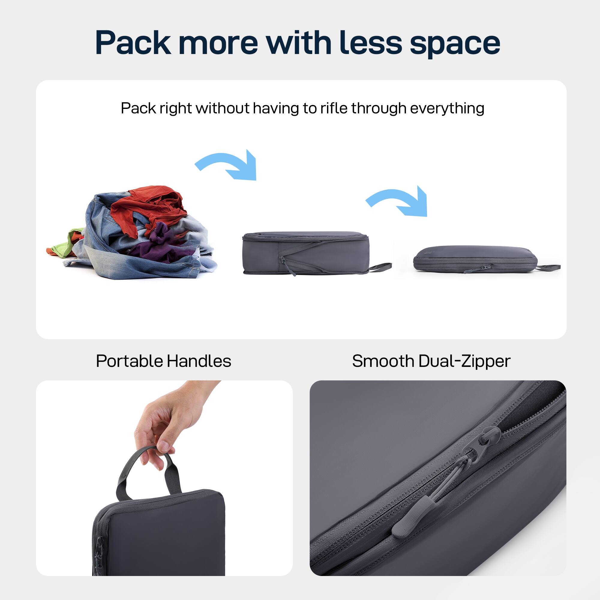 Pack more with less space: This phrase suggests that the product is designed to maximize storage space while minimizing the need to search through the contents.

Pack right without having to rifle through everything: This phrase implies that the product is organized and easy to access, allowing the user to quickly find what they need without having to rummage through the contents.

Portable Handles: This phrase refers to the handles on the product, which make it easy to carry and transport.

Smooth Dual-Zipper: This phrase suggests that the product has a zipper that allows for easy access to the contents without having to open the entire bag.