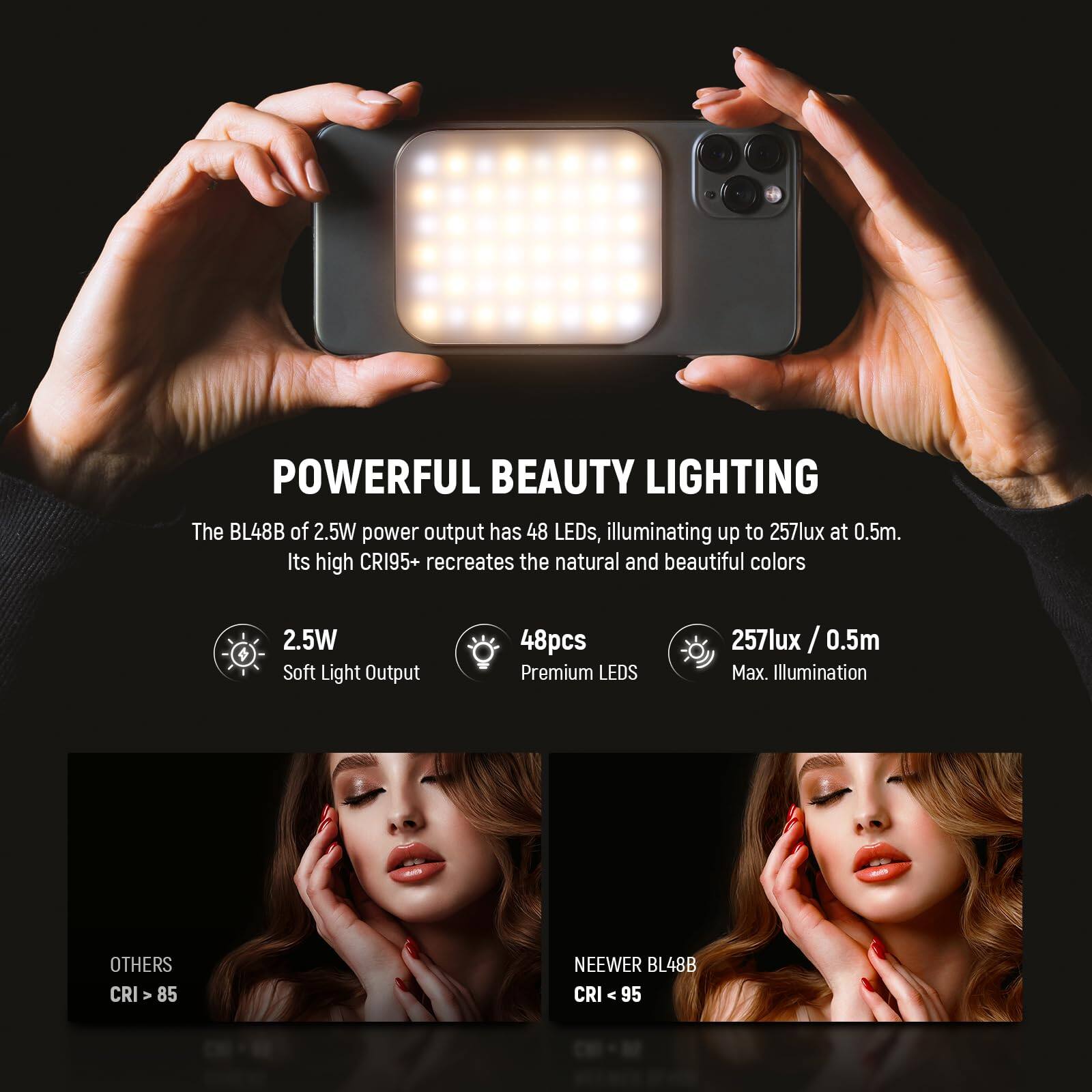 POWERFUL BEAUTY LIGHTING

The BL48B of 2.5W power output has 48 LEDs, illuminating up to 257lux at 0.5m. Its high CRI95+ recreates the natural and beautiful colors

2.5W Soft Light Output  
48pcs Premium LEDs  
257lux / 0.5m Max. Illumination

OTHERS  
CRI > 85

NEEWER BL48B  
CRI < 95