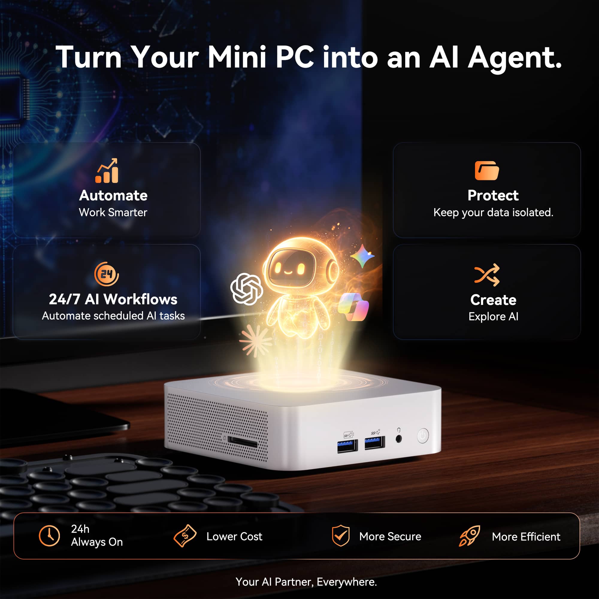 GEEKOM A6 Mini PC, AMD Ryzen 7 6800H, 16GB DDR5 RAM& 1TB SSD, High