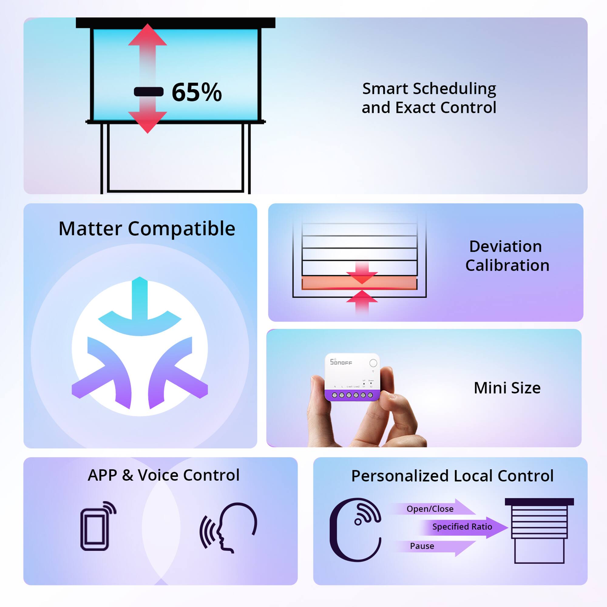 - Smart Scheduling and Exact Control
- Matter Compatible
- Deviation Calibration
- Mini Size
- APP & Voice Control
- Personalized Local Control
  - Open/Close
  - Specified Ratio
  - Pause