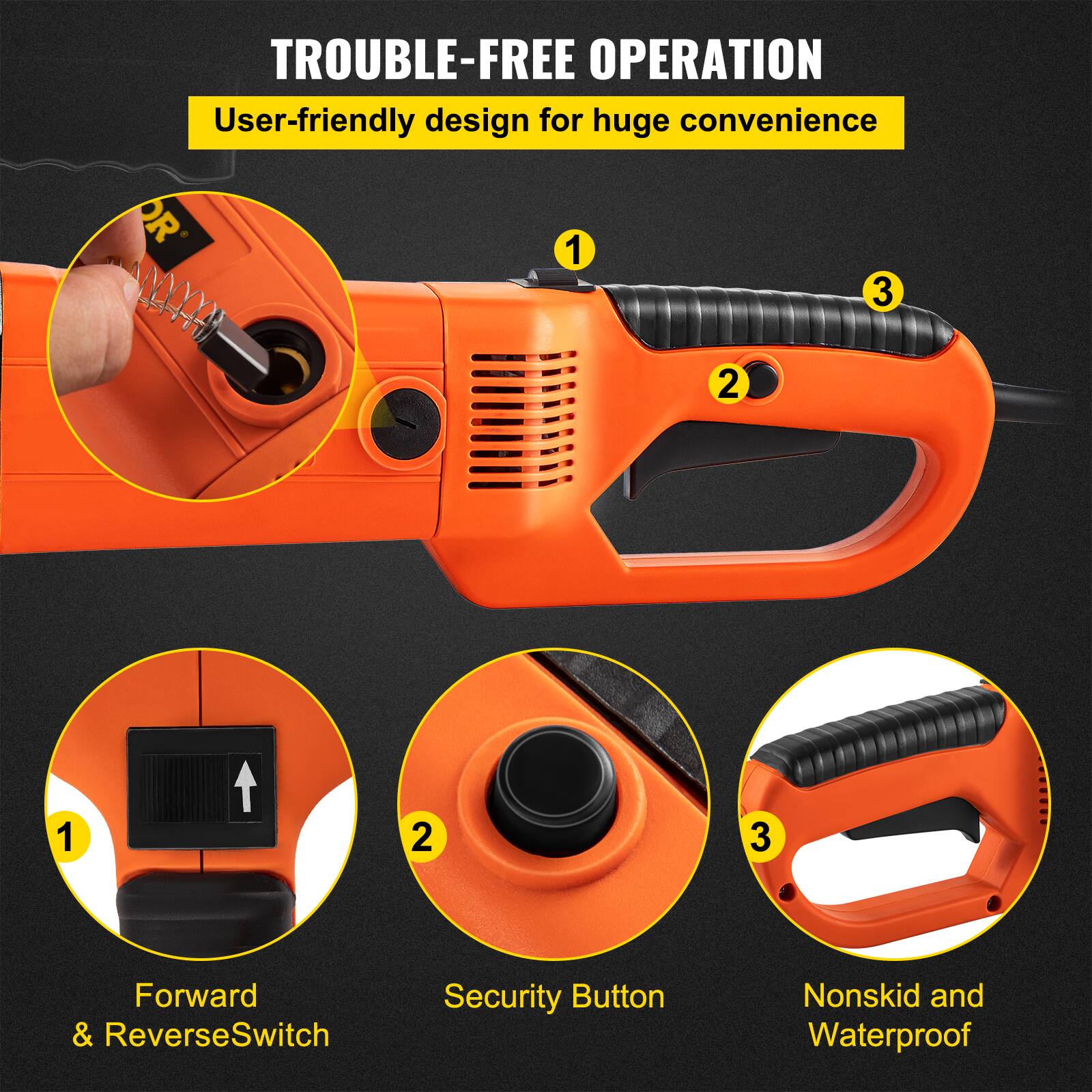 TROUBLE-FREE OPERATION  
User-friendly design for huge convenience  

1. Forward & Reverse Switch  
2. Security Button  
3. Nonskid and Waterproof