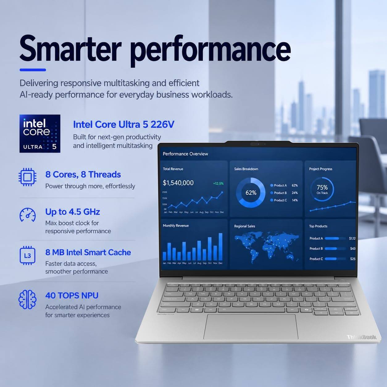 Smarter performance  
Delivering responsive multitasking and efficient AI-ready performance for everyday business workloads.

Intel Core Ultra 5 226V  
Built for next-gen productivity and intelligent multitasking

Performance Overview  
8 Cores, 8 Threads  
Power through more, effortlessly

Up to 4.5 GHz  
Max boost clock for responsive performance

8 MB Intel Smart Cache  
Faster data access, smoother performance

40 TOPS NPU  
Accelerated AI performance for smarter experiences

Total Revenue $1,540,000  
+12.5%

Sales Breakdown  
62% Product A  
24% Product B  
14% Product C

Project Progress 75% On Track

Monthly Revenue  
MJ May

Regional Sales  
Top Products  
Product A $12  
Product B $43  
Product C $25