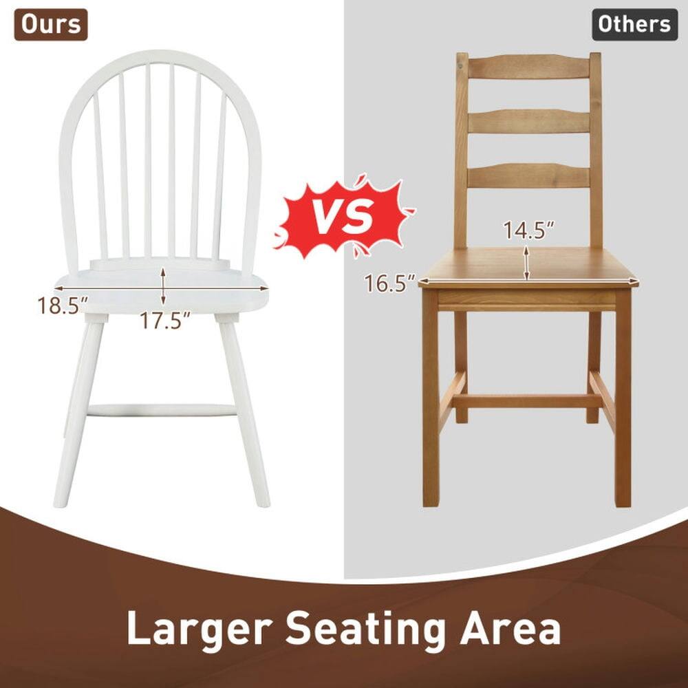 Ours  
18.5"  
17.5"  

Others  
16.5"  
14.5"  

Larger Seating Area