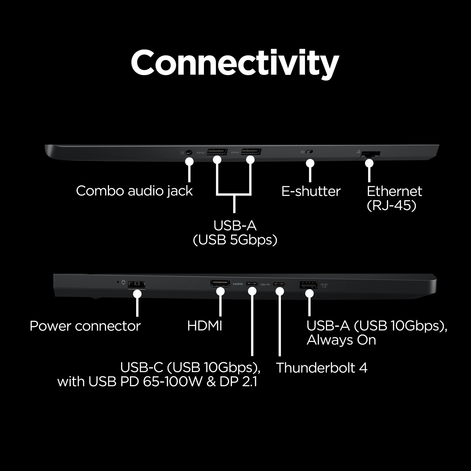 Connectivity

- Combo audio jack
- E-shutter
- Ethernet (RJ-45)
- USB-A (USB 5Gbps)
- Power connector
- HDMI
- USB-A (USB 10Gbps), Always On
- USB-C (USB 10Gbps), Thunderbolt 4 with USB PD 65-100W & DP 2.1