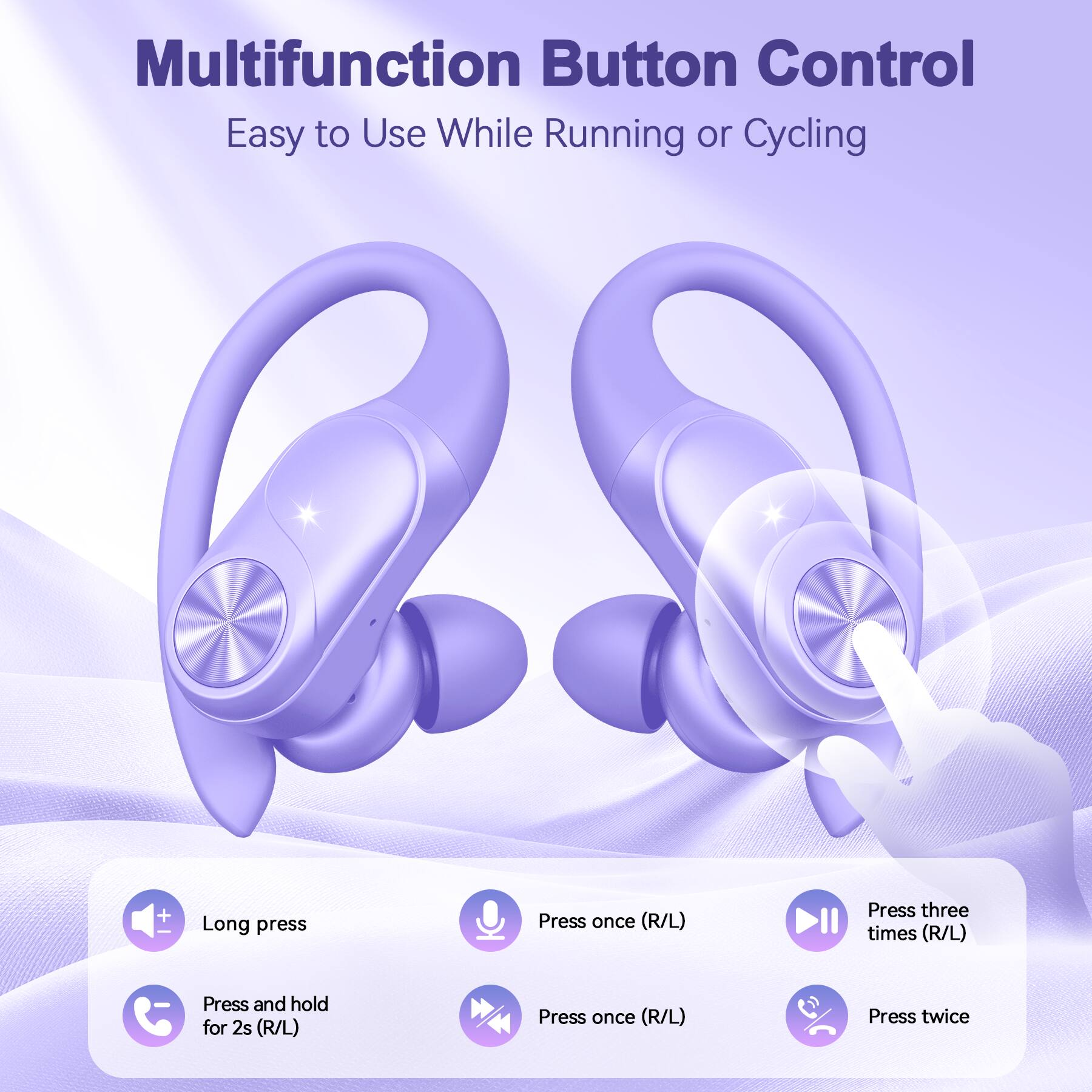 Multifunction Button Control  
Easy to Use While Running or Cycling  

- Long press  
- Press once (R/L)  
- Press three times (R/L)  
- Press and hold for 2s (R/L)  
- Press once (R/L)  
- Press twice