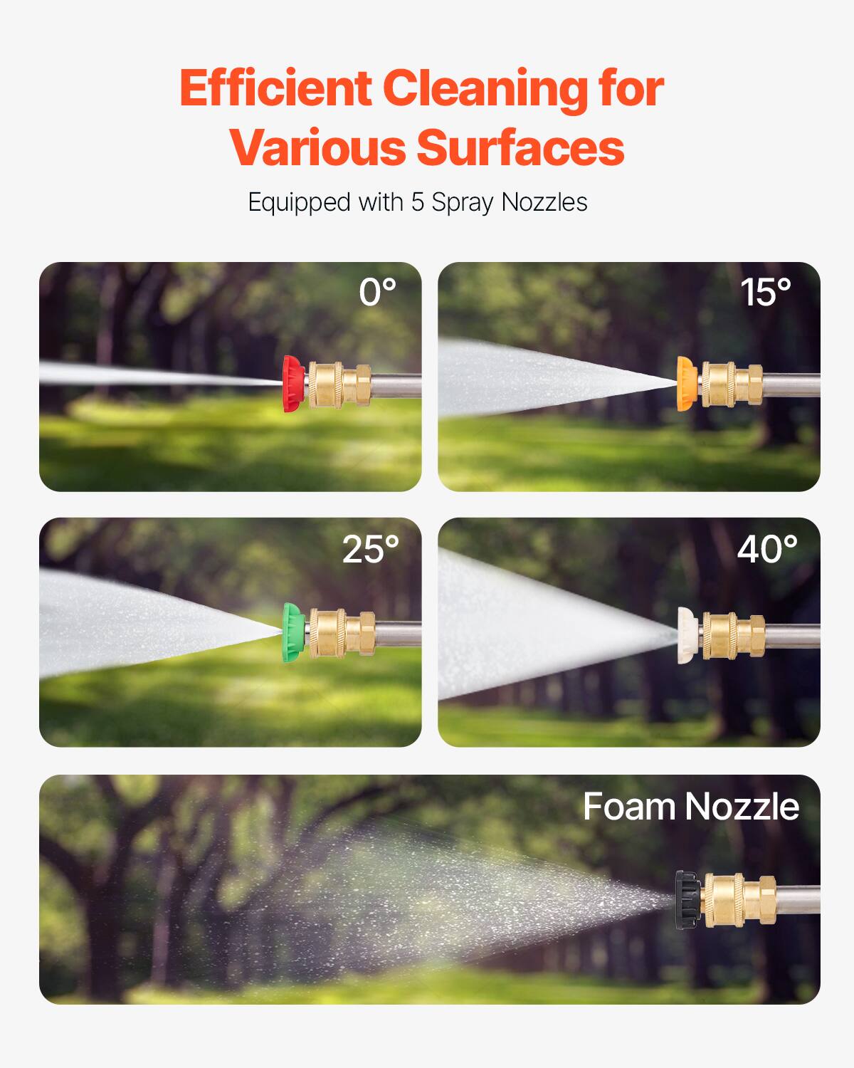 Efficient Cleaning for Various Surfaces  
Equipped with 5 Spray Nozzles  

0°  
15°  
25°  
40°  
Foam Nozzle