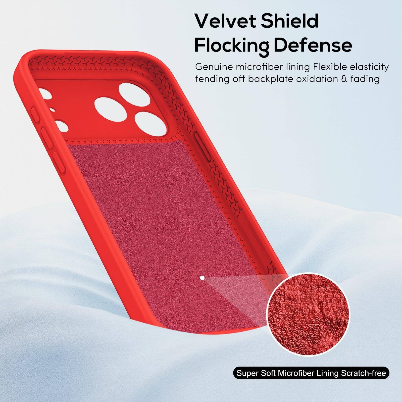 Velvet Shield Flocking Defense  
Genuine microfiber lining Flexible elasticity fending off backplate oxidation & fading  

Super Soft Microfiber Lining Scratch-free