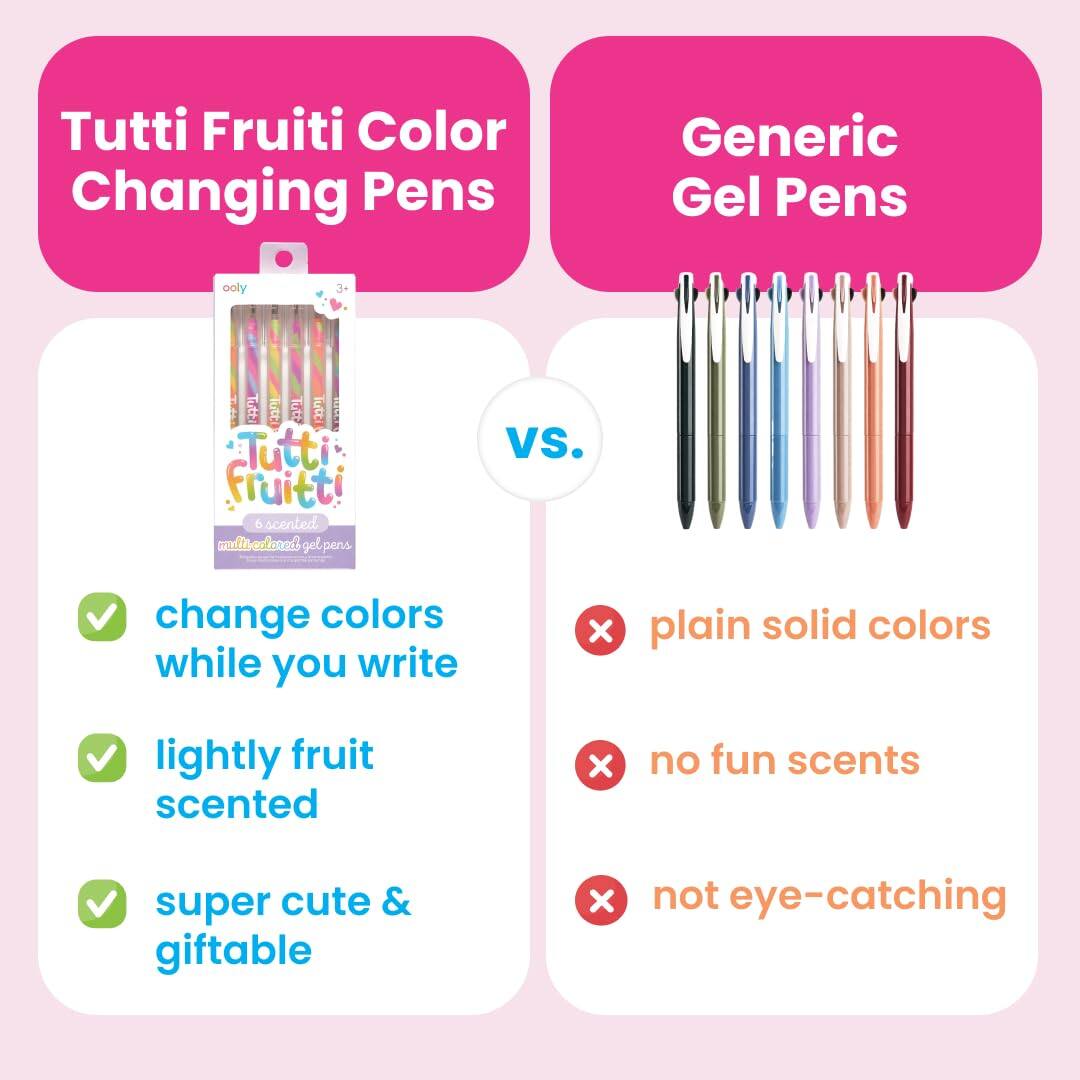 Paradigms Interiors Scented Tutti Fruitti Gel Pens Set Of 6 Nib As You ...