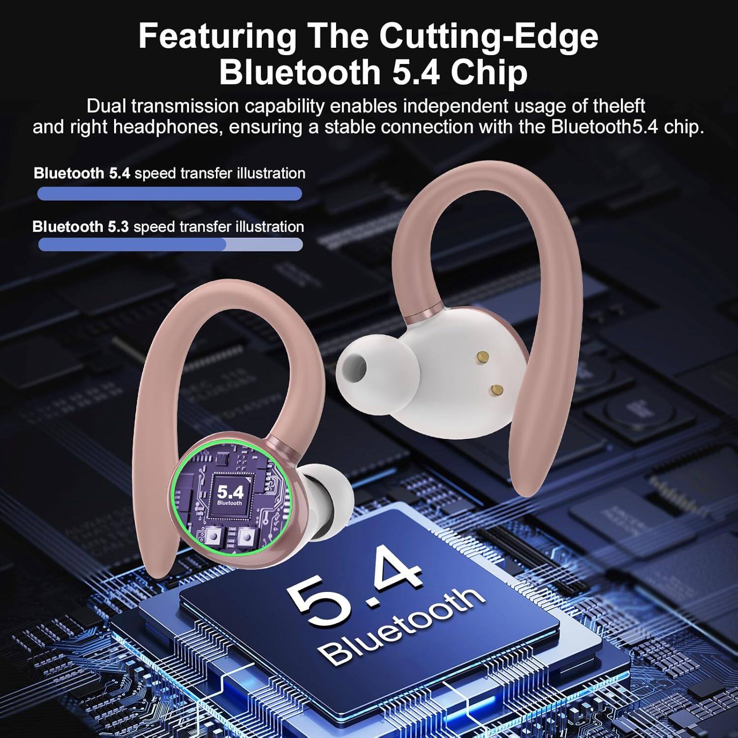 Featuring The Cutting-Edge Bluetooth 5.4 Chip

Dual transmission capability enables independent usage of the left and right headphones, ensuring a stable connection with the Bluetooth 5.4 chip.

Bluetooth 5.4 speed transfer illustration
Bluetooth 5.3 speed transfer illustration