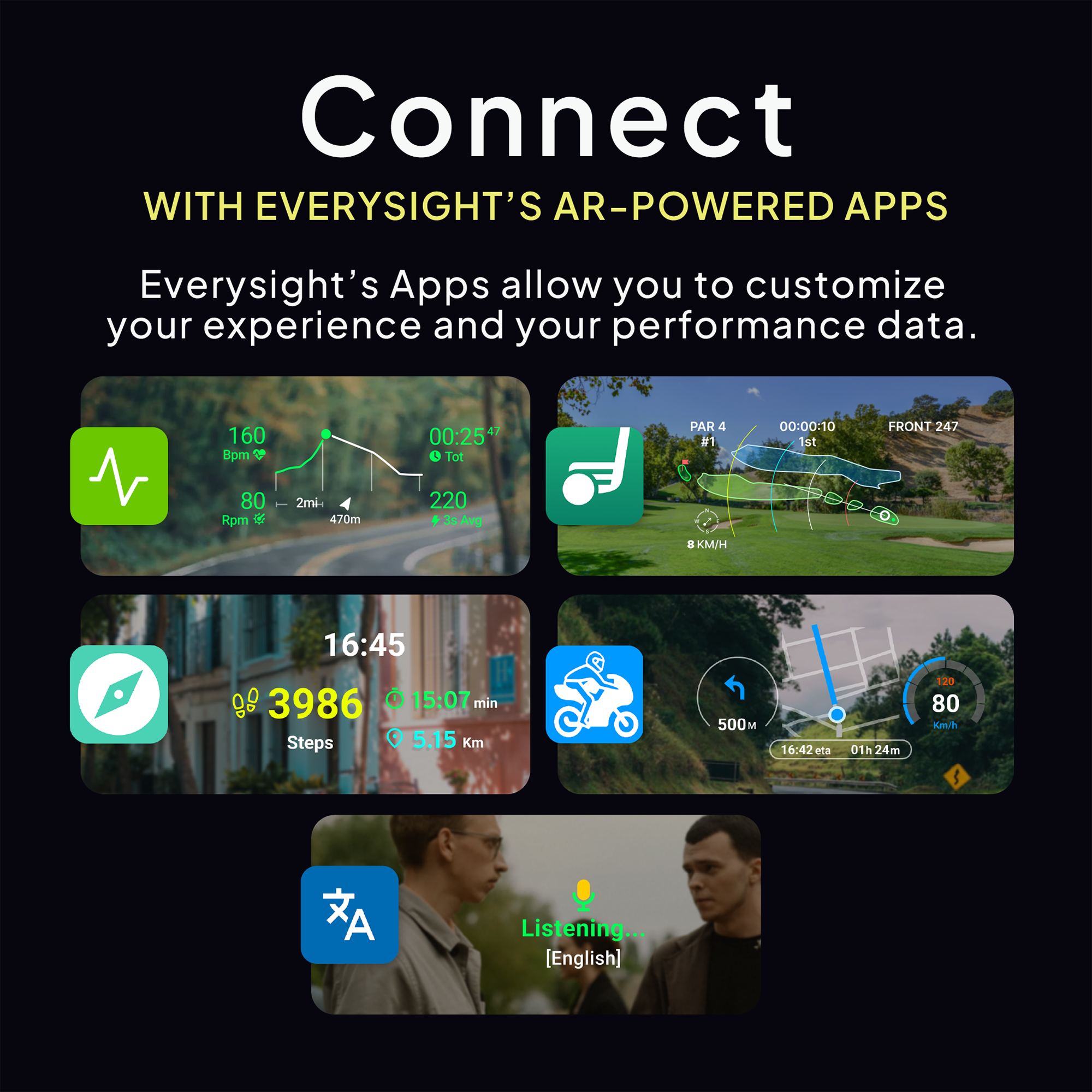 Connect WITH EVERYSIGHT'S AR-POWERED APPS  
Everysight's Apps allow you to customize your experience and your performance data.  

160 Bpm  
80 Rpm  
2mi  
470m  
220 Avg  
247 80  
1st FRONT  
16:45  
3986 Steps  
15:07 min  
5.15 Km  
500 m  
16:42 eta 01h 24m  
80 km/h  
Listening [English]