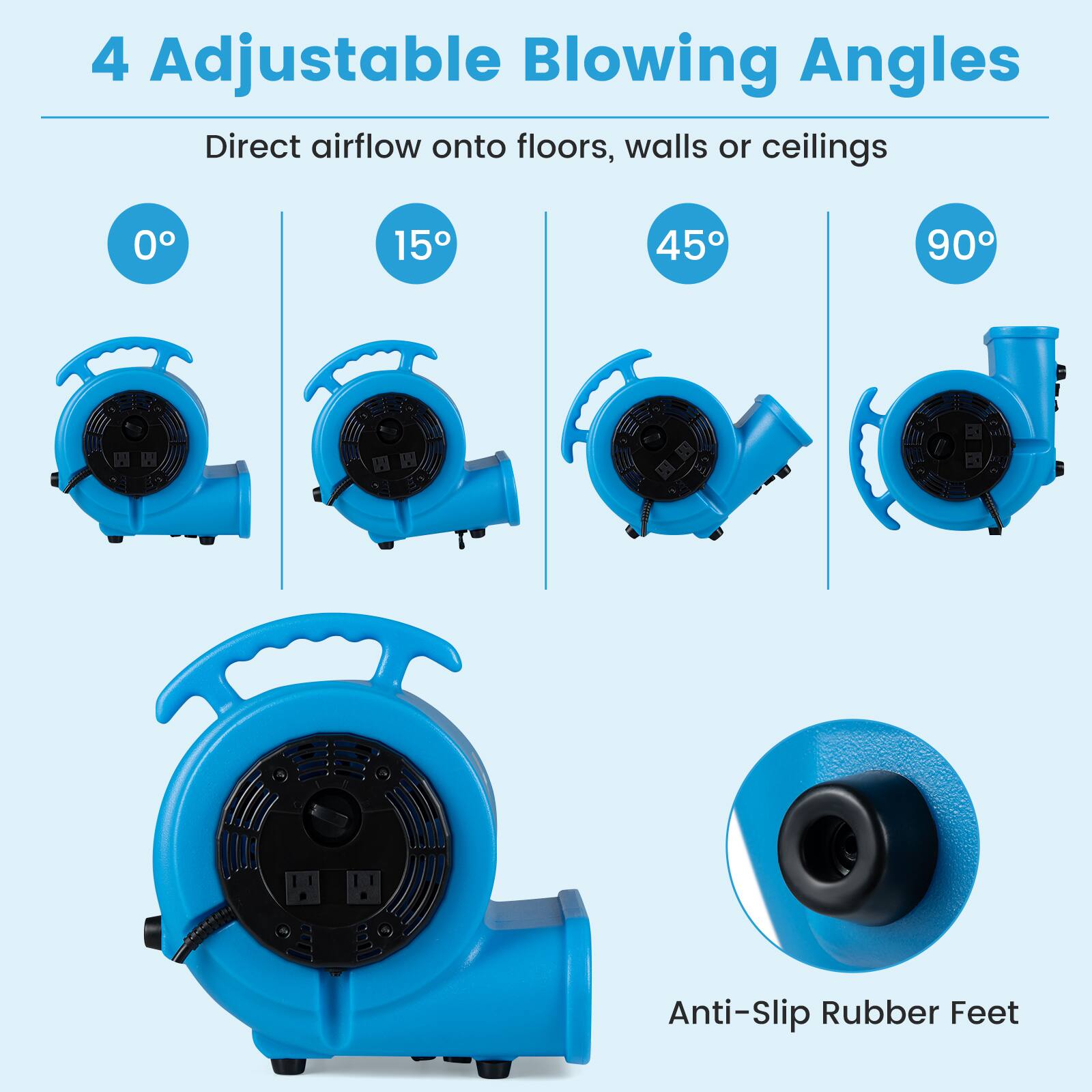 4 Adjustable Blowing Angles  
Direct airflow onto floors, walls or ceilings  
0°  
15°  
45°  
90°  
Anti-Slip Rubber Feet