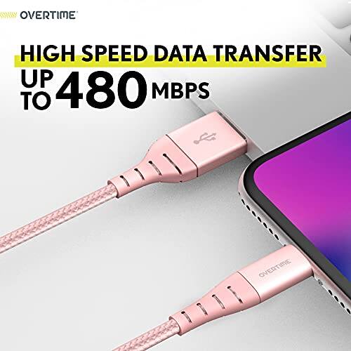 OVERTIME  
HIGH SPEED DATA TRANSFER  
UP TO 480 MBPS