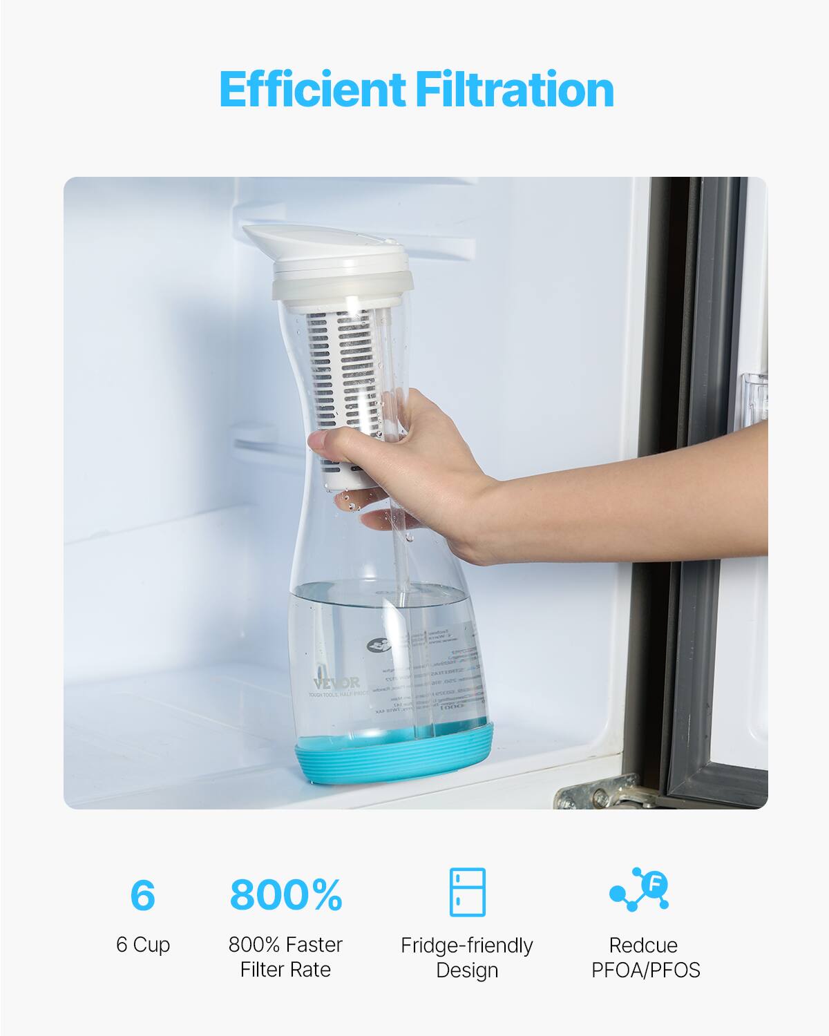 Efficient Filtration

6 Cup  
800% Faster Filter Rate  
Fridge-friendly Design  
Reduce PFOA/PFOS
