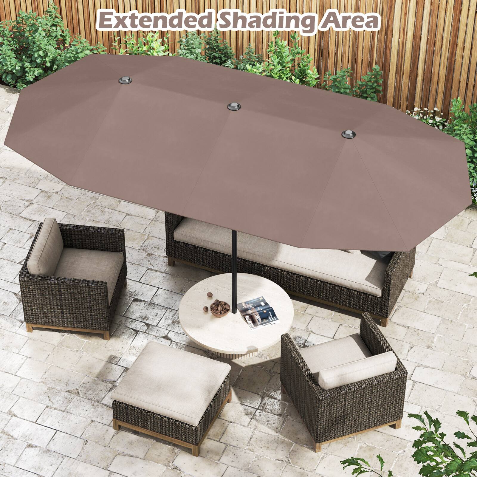 Extended Shading Area