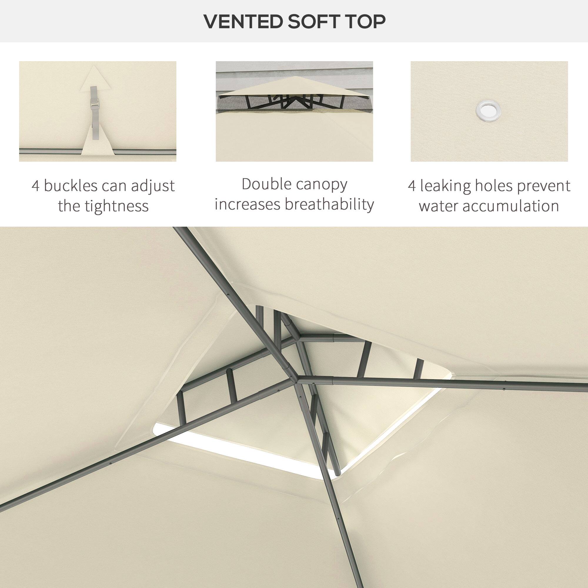 VENTED SOFT TOP

4 buckles can adjust the tightness

Double canopy increases breathability

4 leaking holes prevent water accumulation