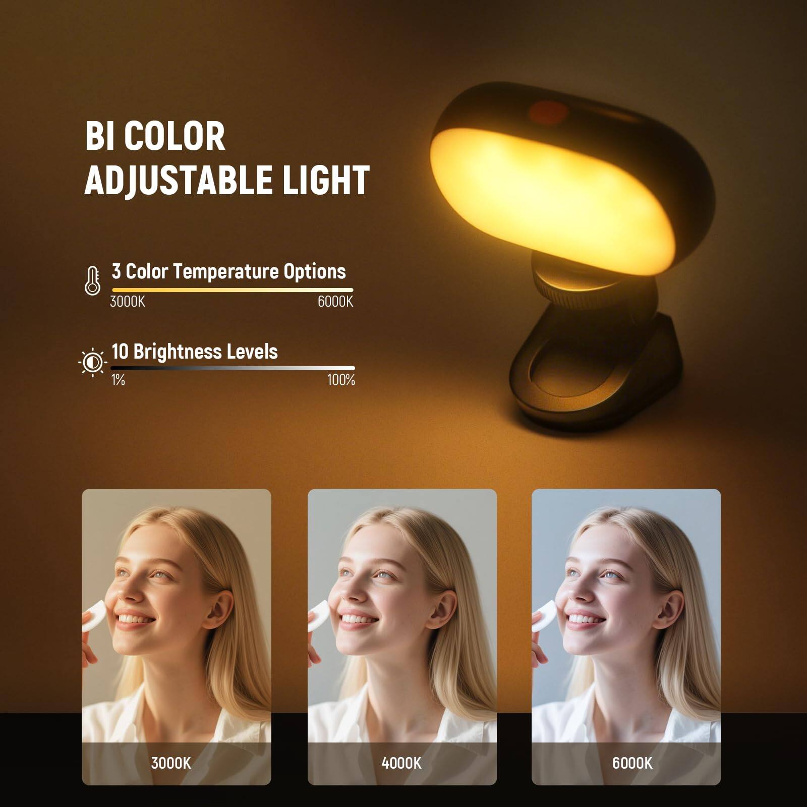 BI COLOR ADJUSTABLE LIGHT

3 Color Temperature Options
3000K 4000K 6000K

10 Brightness Levels
1% 100%