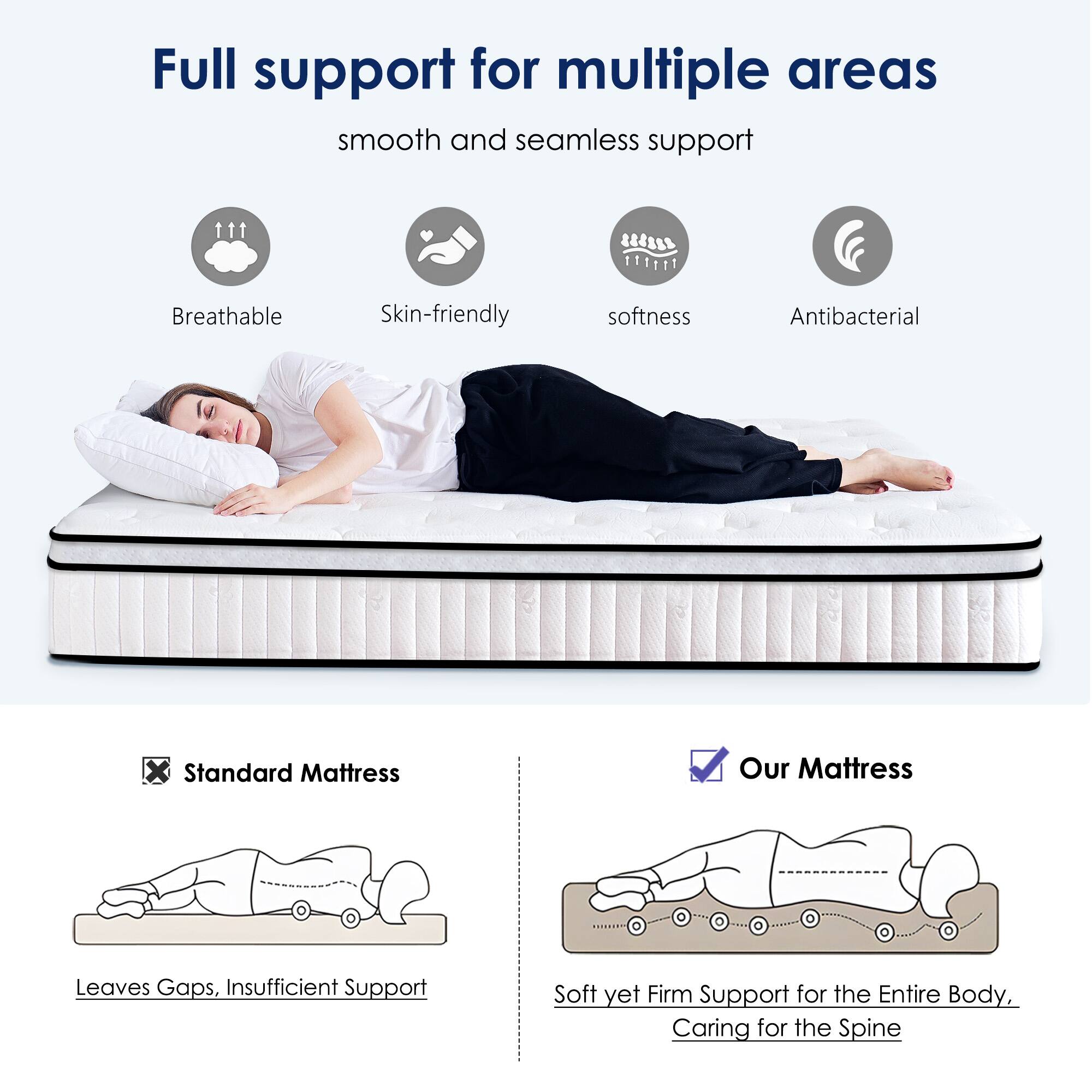 Full support for multiple areas  
smooth and seamless support  

- Breathable  
- Skin-friendly  
- Softness  
- Antibacterial  

Standard Mattress  
Leaves Gaps, Insufficient Support  

Our Mattress  
Soft yet Firm Support for the Entire Body, Caring for the Spine
