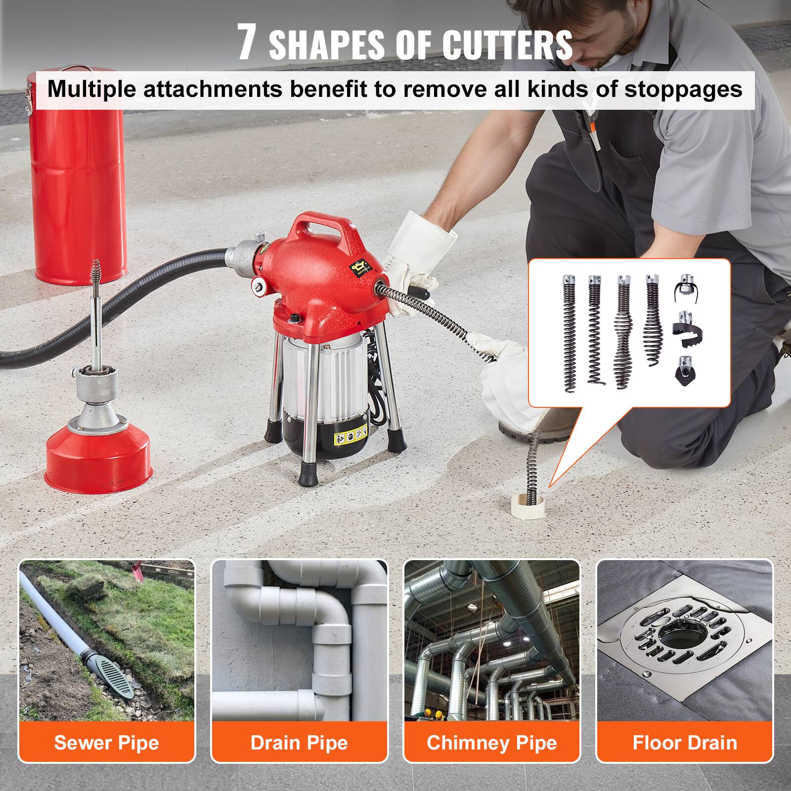 7 SHAPES OF CUTTERS
Multiple attachments benefit to remove all kinds of stoppages
Sewer Pipe
Drain Pipe
Chimney Pipe
Floor Drain
