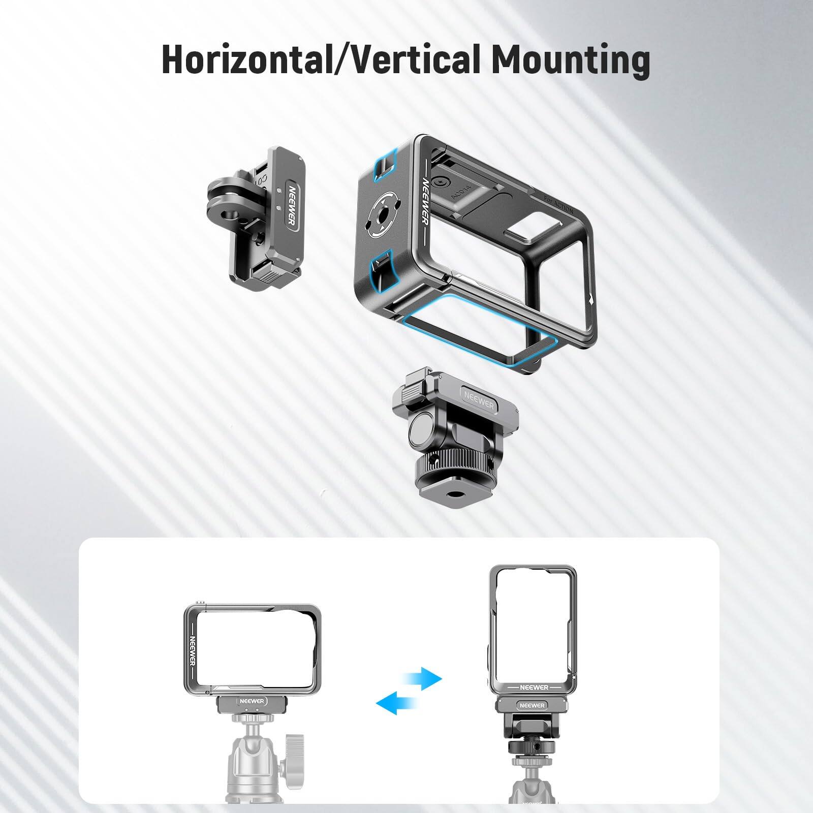Horizontal/Vertical Mounting