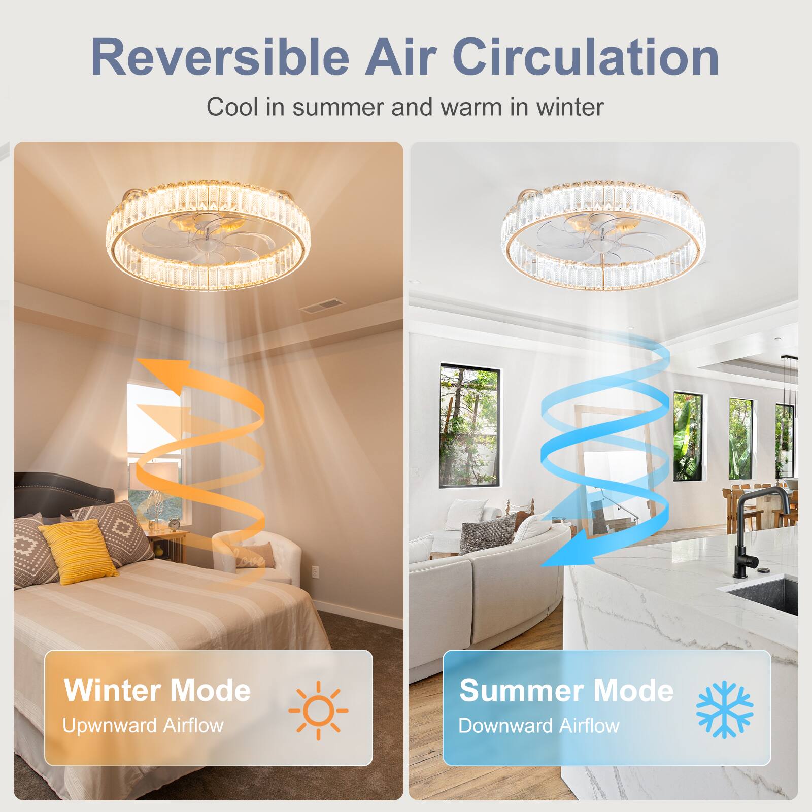 Reversible Air Circulation  
Cool in summer and warm in winter  

Winter Mode  
Upward Airflow  

Summer Mode  
Downward Airflow