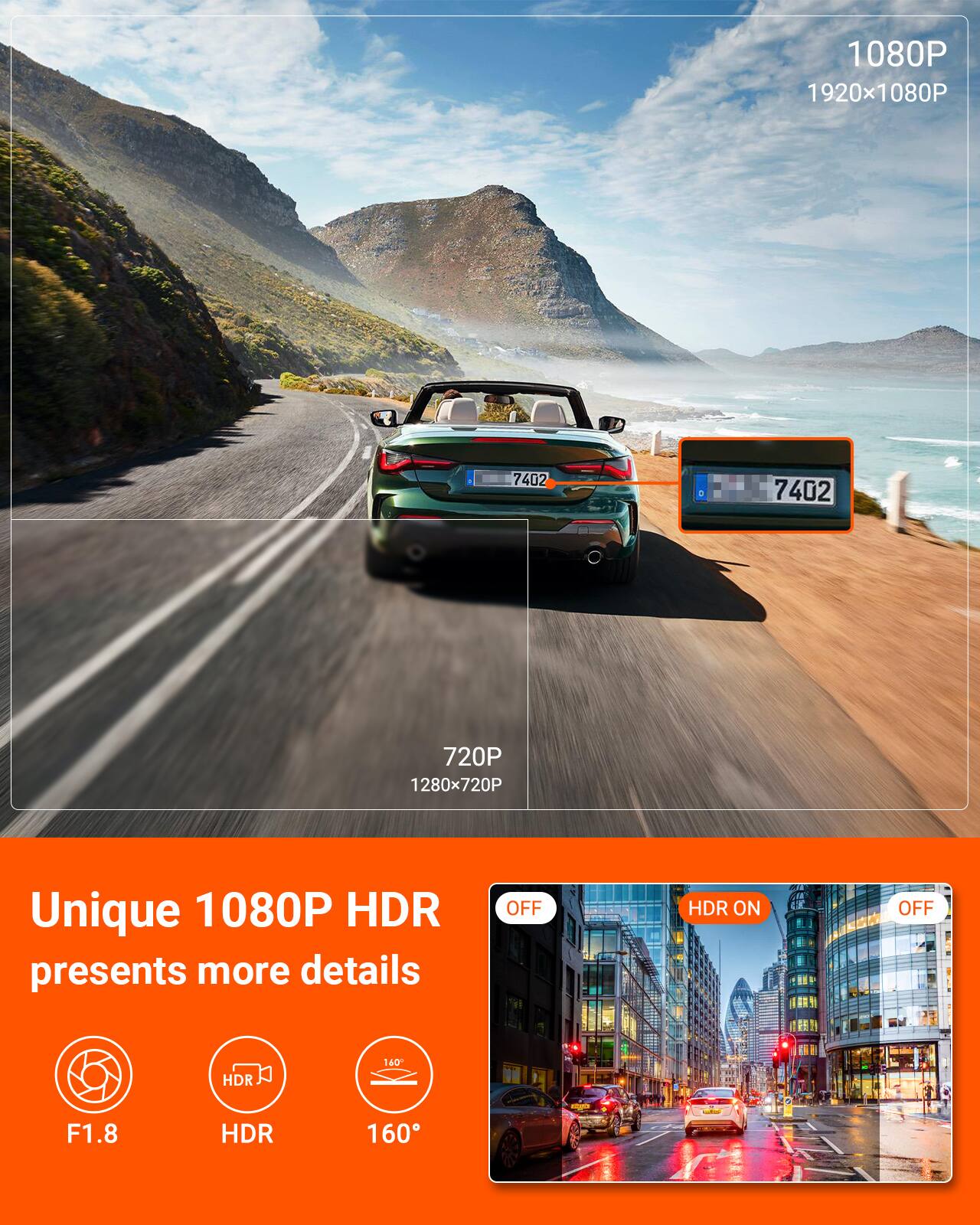 1080P  
1920x1080P  

720P  
1280x720P  

Unique 1080P HDR presents more details  

OFF HDR ON OFF HDR  

F1.8  
HDR  
160°