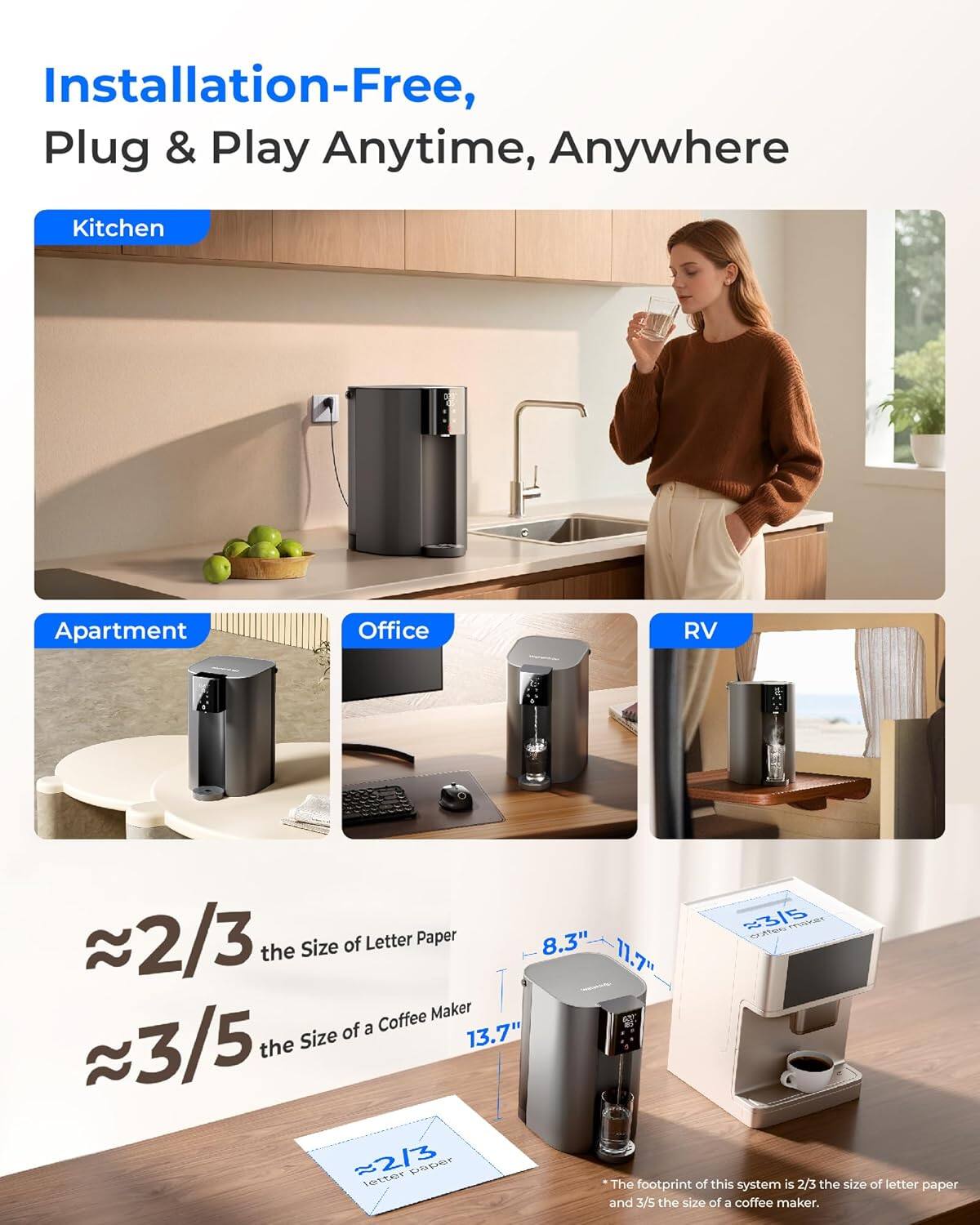 Installation-Free, Plug & Play Anytime, Anywhere

Kitchen Apartment Office RV

The footprint of this system is 2/3 the size of letter paper and 3/5 the size of a coffee maker.

Letter paper size: 8.3" x 11.7"
Coffee maker size: 13.7" x 17"